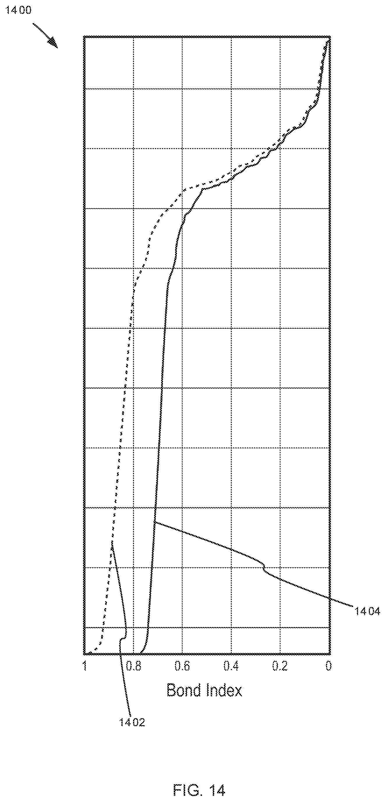 Patent US12460532 Figure 14 – Cement bonding evaluation with a sonic-logging-while-drilling tool