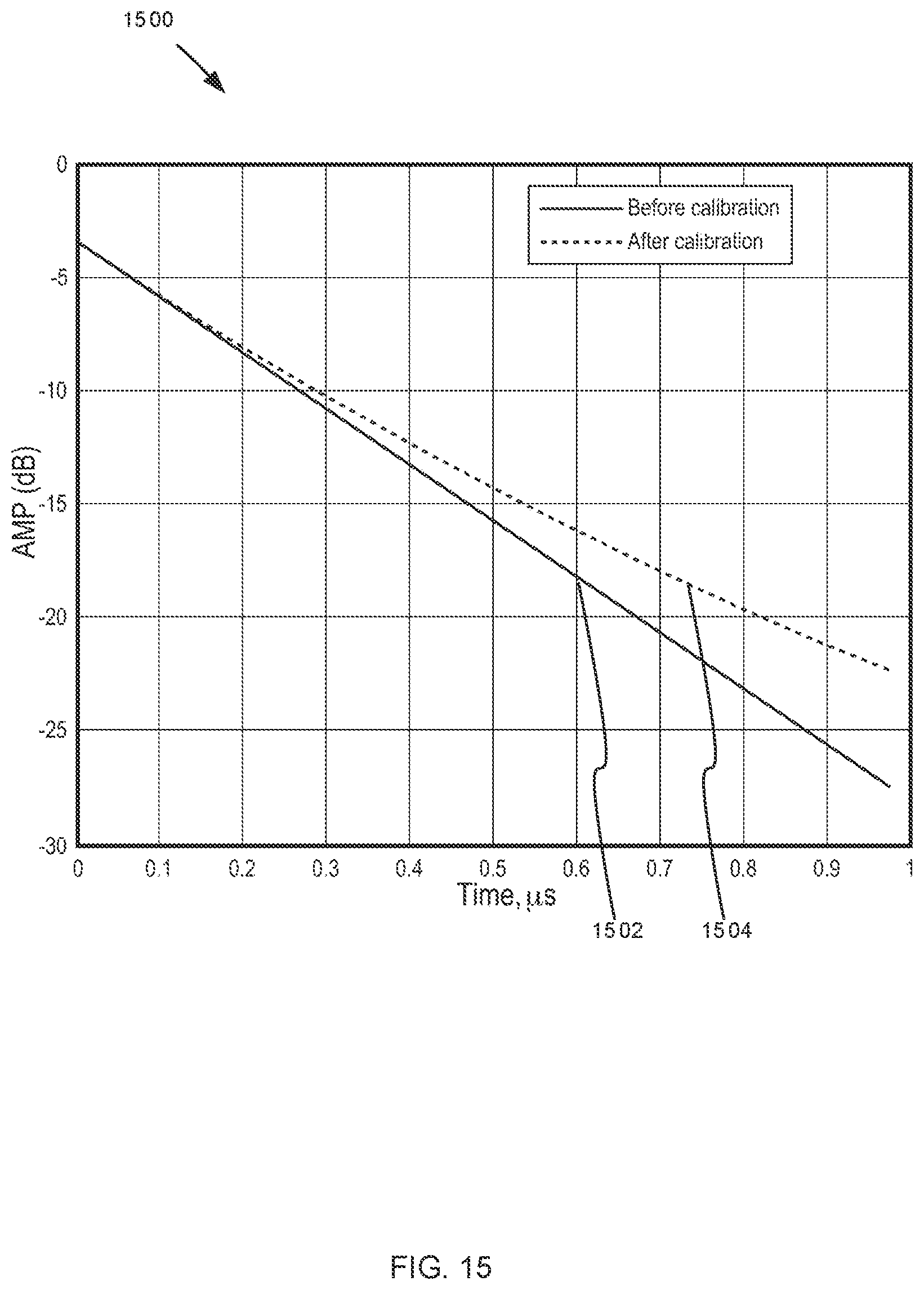 Patent US12460532 Figure 15 – Cement bonding evaluation with a sonic-logging-while-drilling tool