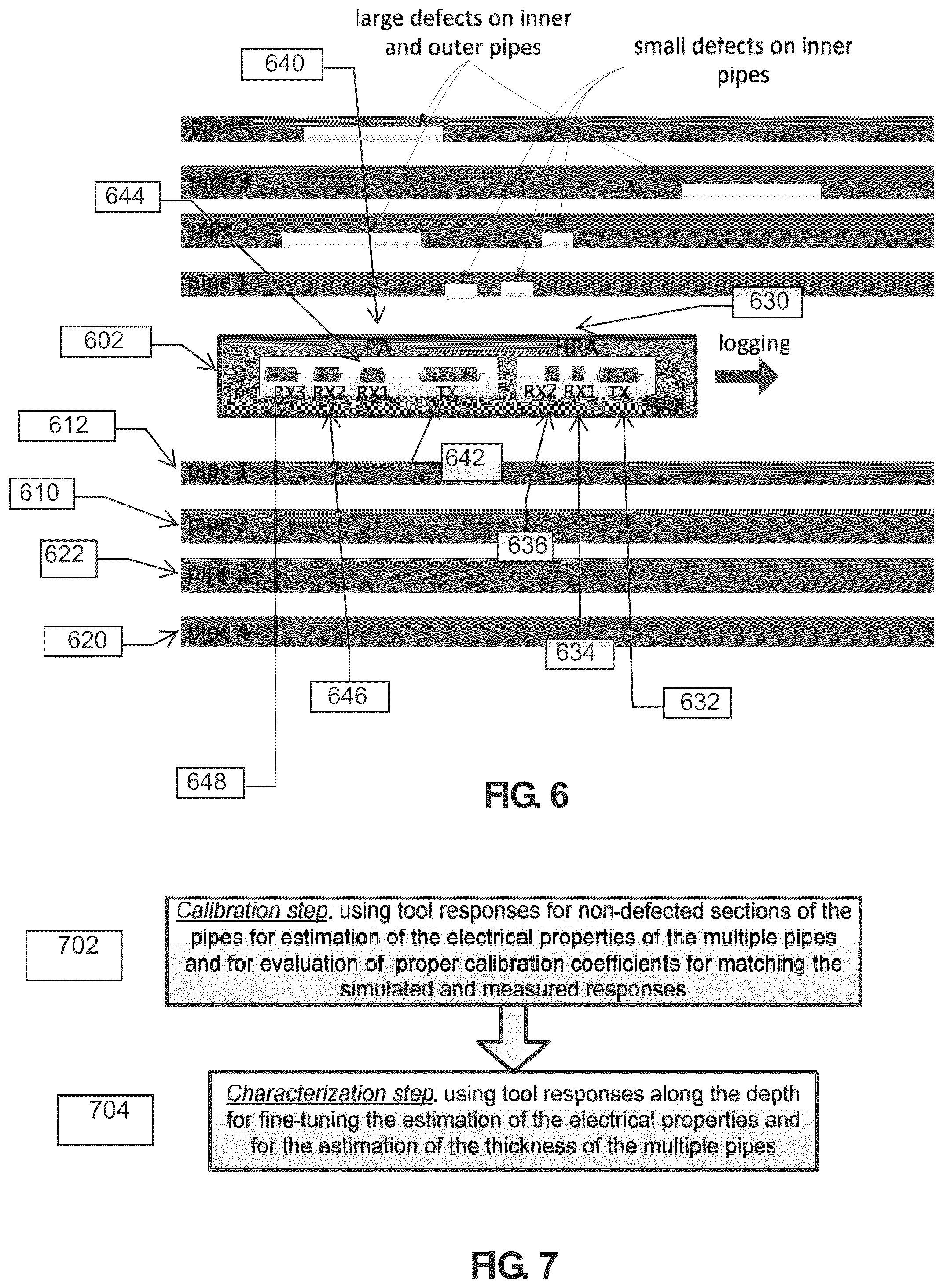 Patent US12460533 Figure 5 – Tool and method to make high resolution and high penetration measurement of corrosion