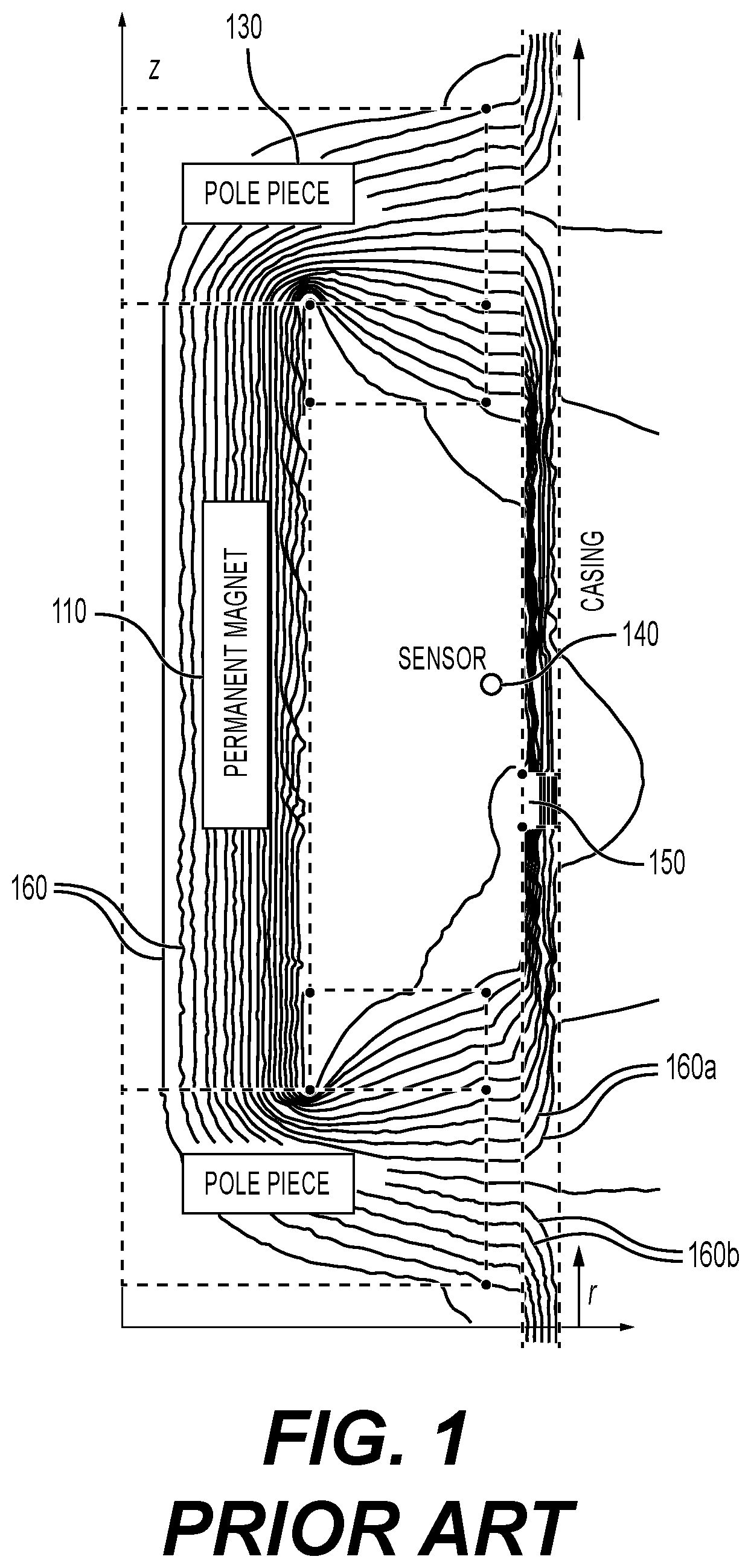Patent US12460534 Figure 1 – Magnetic focusing scheme for flux leakage measurement