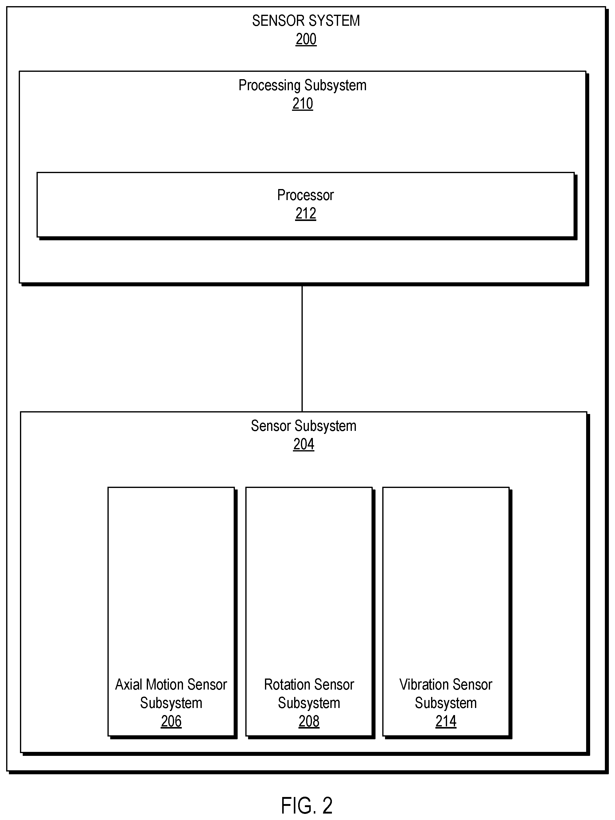 Patent US12460537 Figure 2 – Devices, systems, and methods for detecting the rotation of one or more components for use with a wellbore