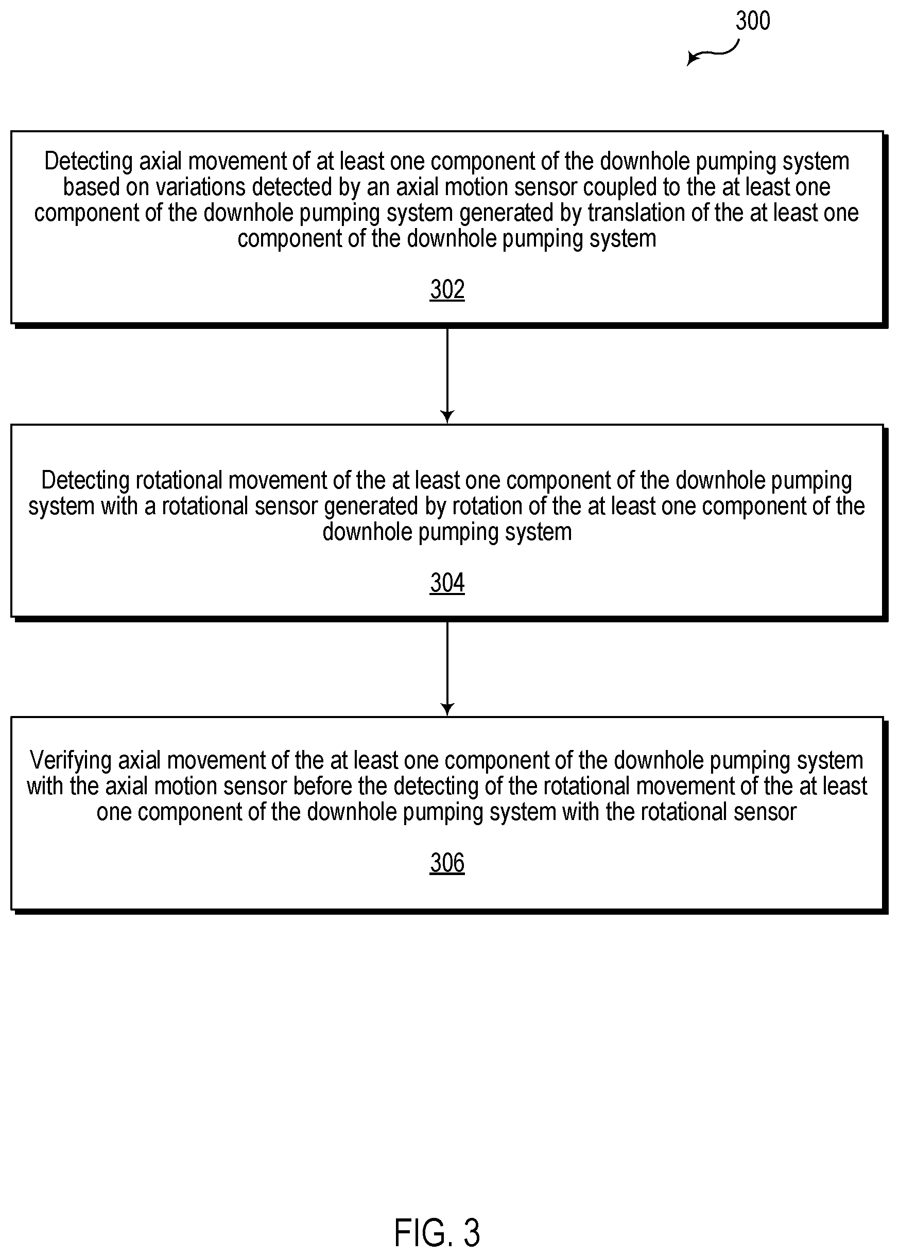 Patent US12460537 Figure 3 – Devices, systems, and methods for detecting the rotation of one or more components for use with a wellbore