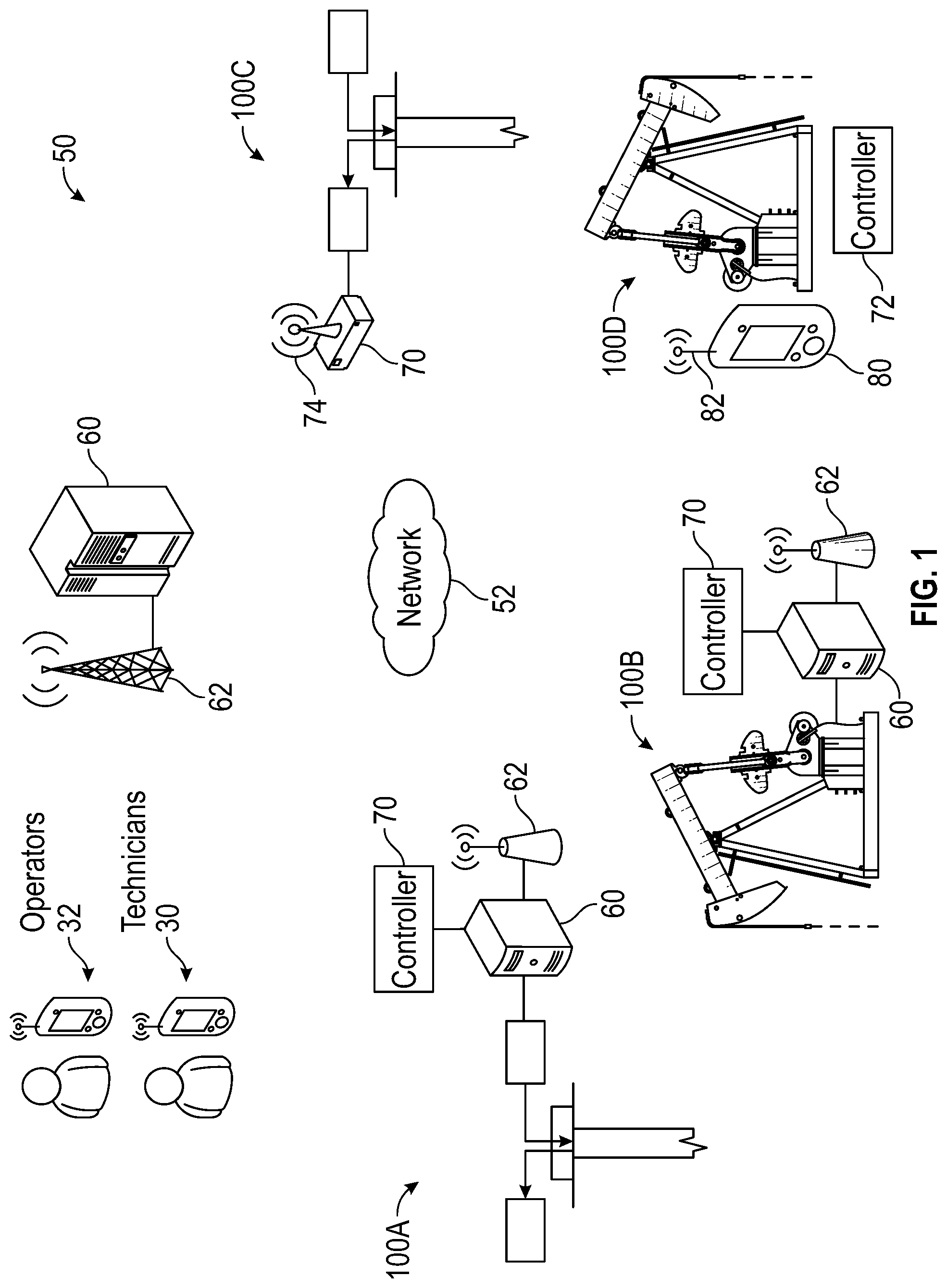 Patent US12460538 Figure 1 – System and method for controlling artificial lift units