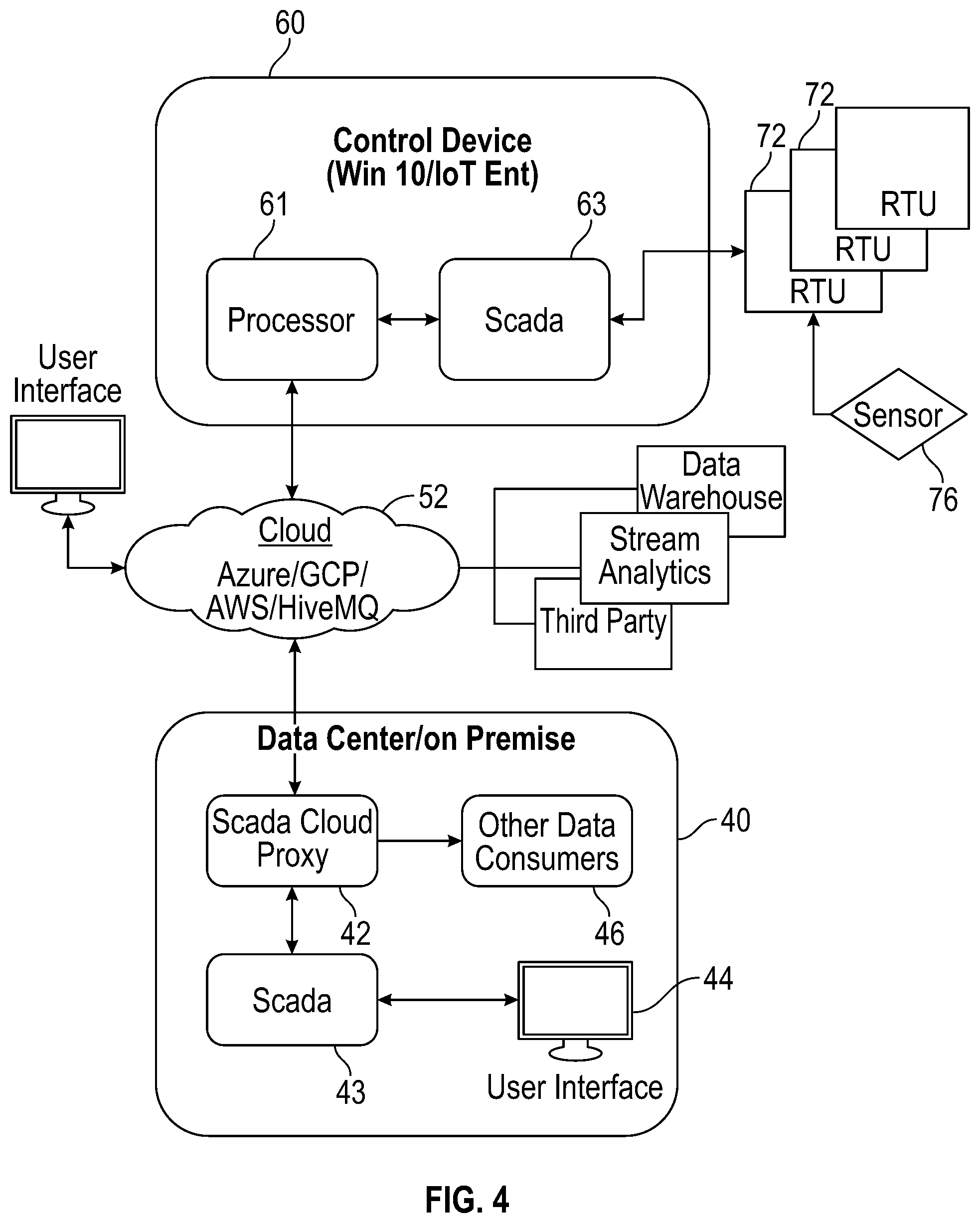 Patent US12460538 Figure 5 – System and method for controlling artificial lift units
