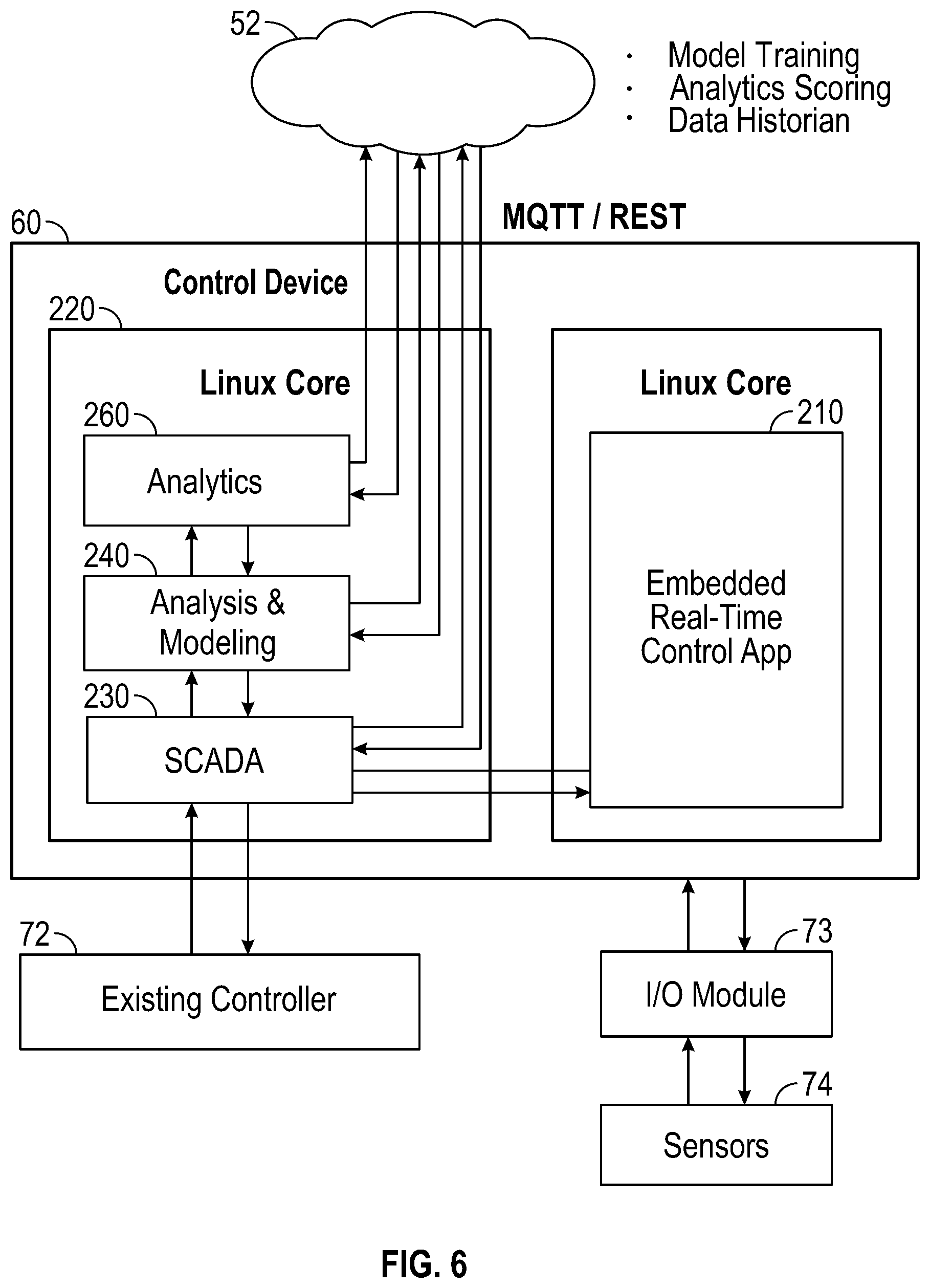 Patent US12460538 Figure 7 – System and method for controlling artificial lift units