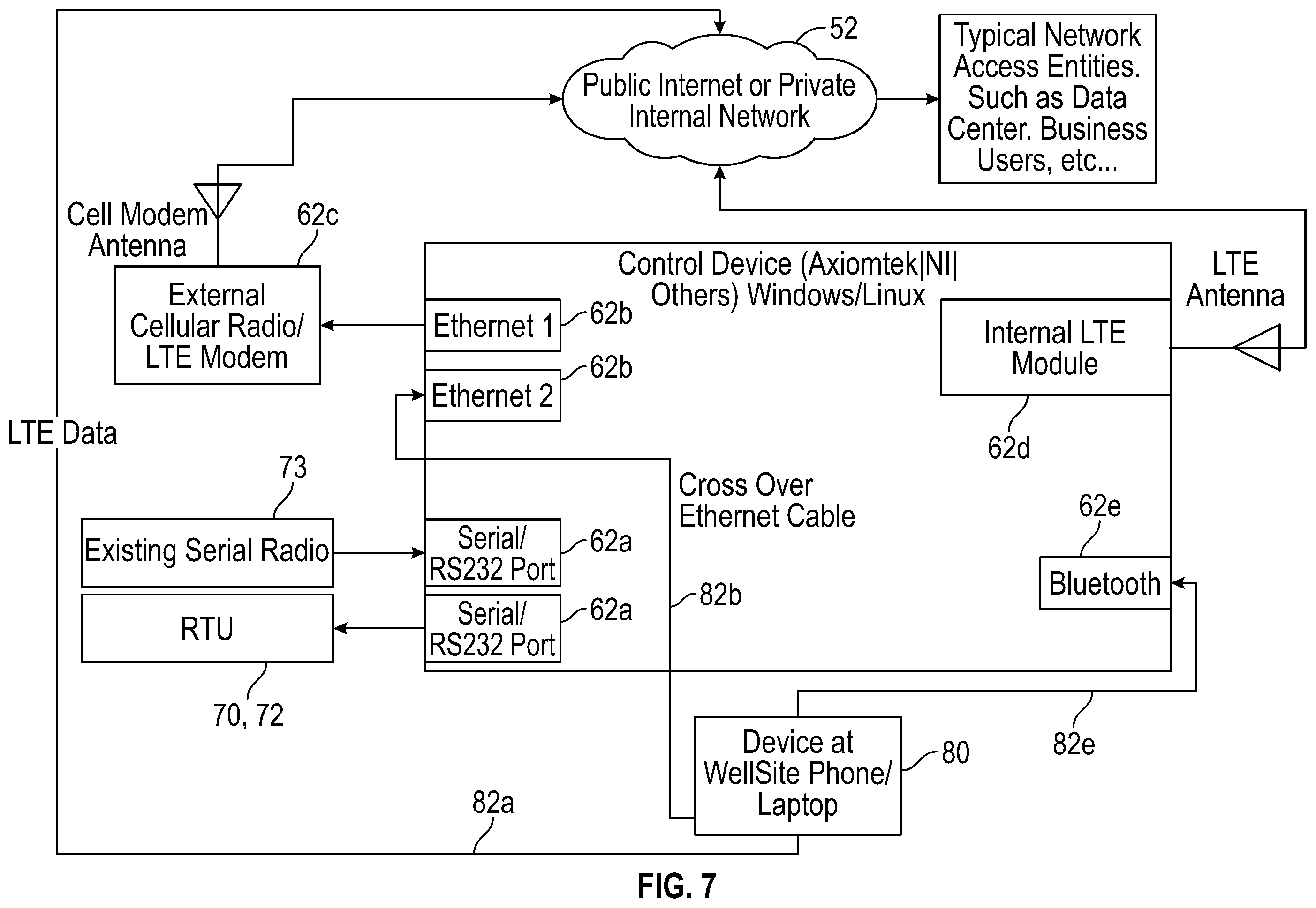 Patent US12460538 Figure 8 – System and method for controlling artificial lift units