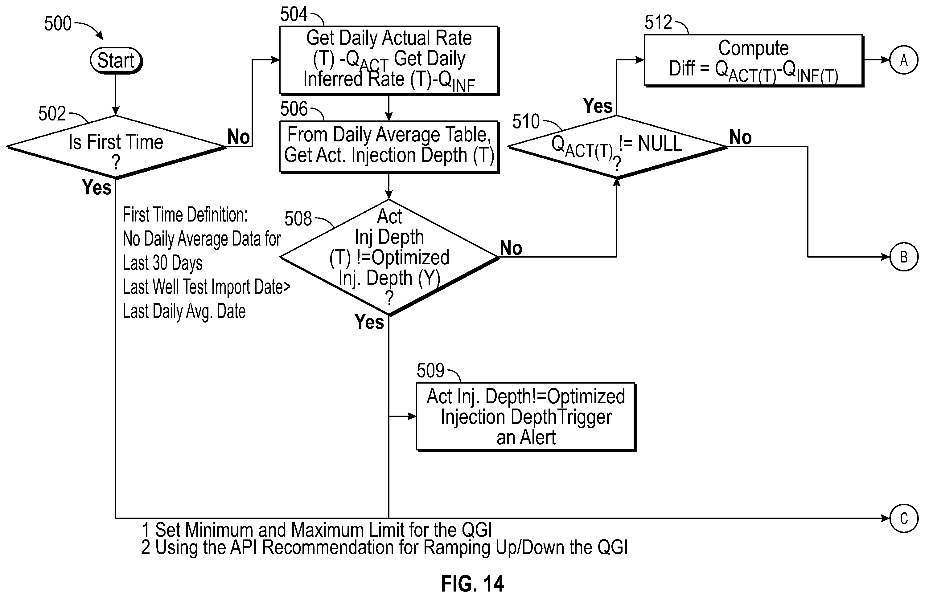 Patent US12460538 Figure 19 – System and method for controlling artificial lift units