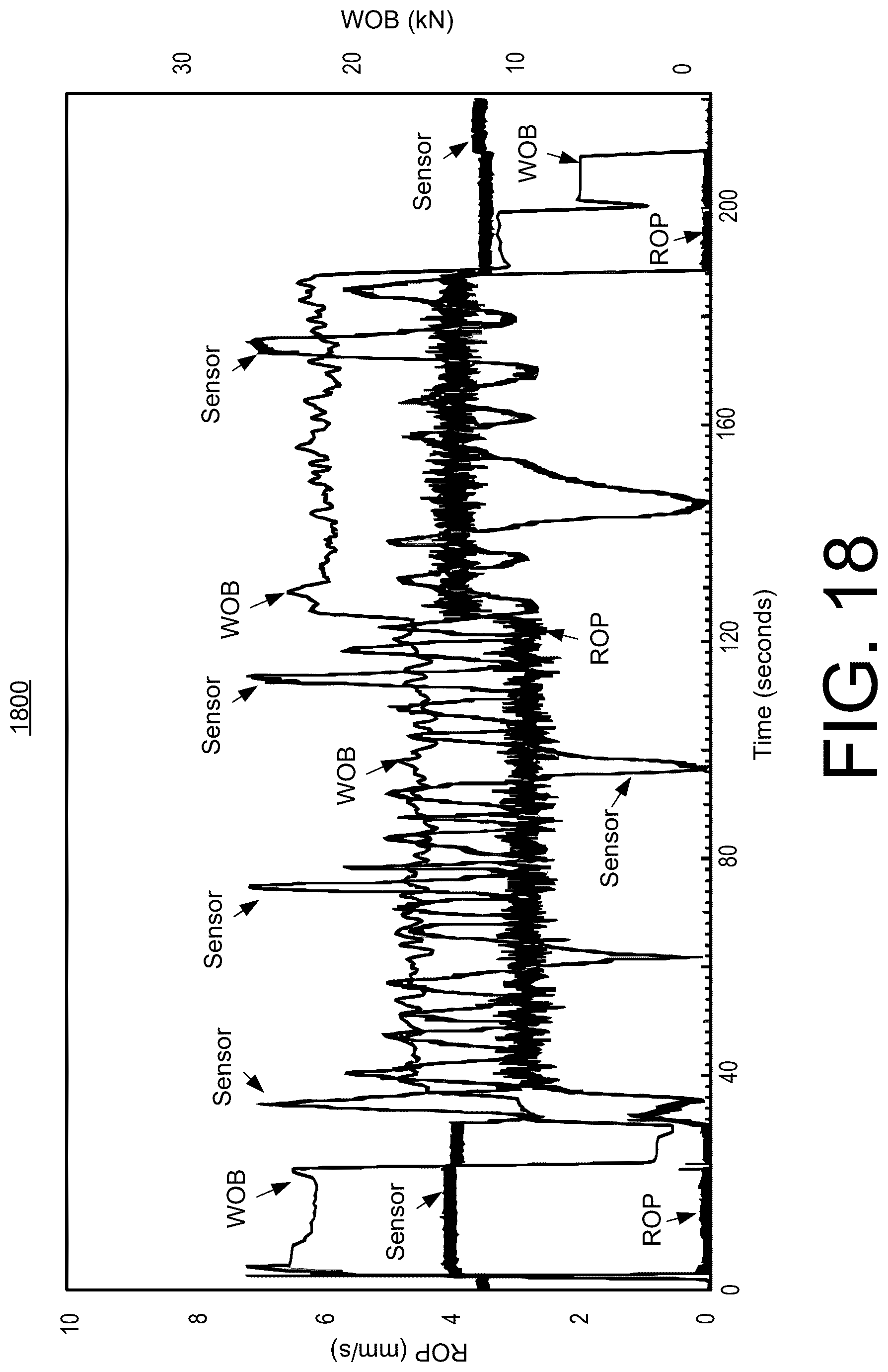 Patent US12460539 Figure 18 – Instrumented drill bit