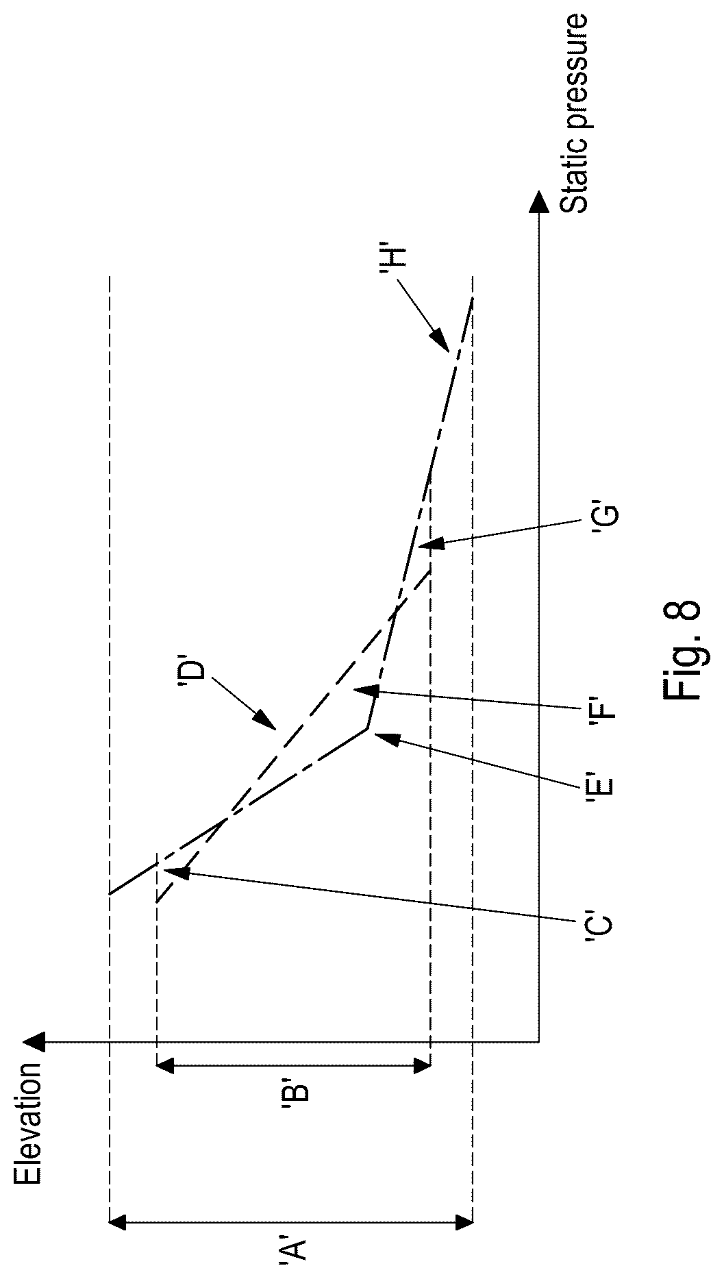 Patent US12460542 Figure 8 – Method and apparatus for quantitative multi-phase downhole surveillance