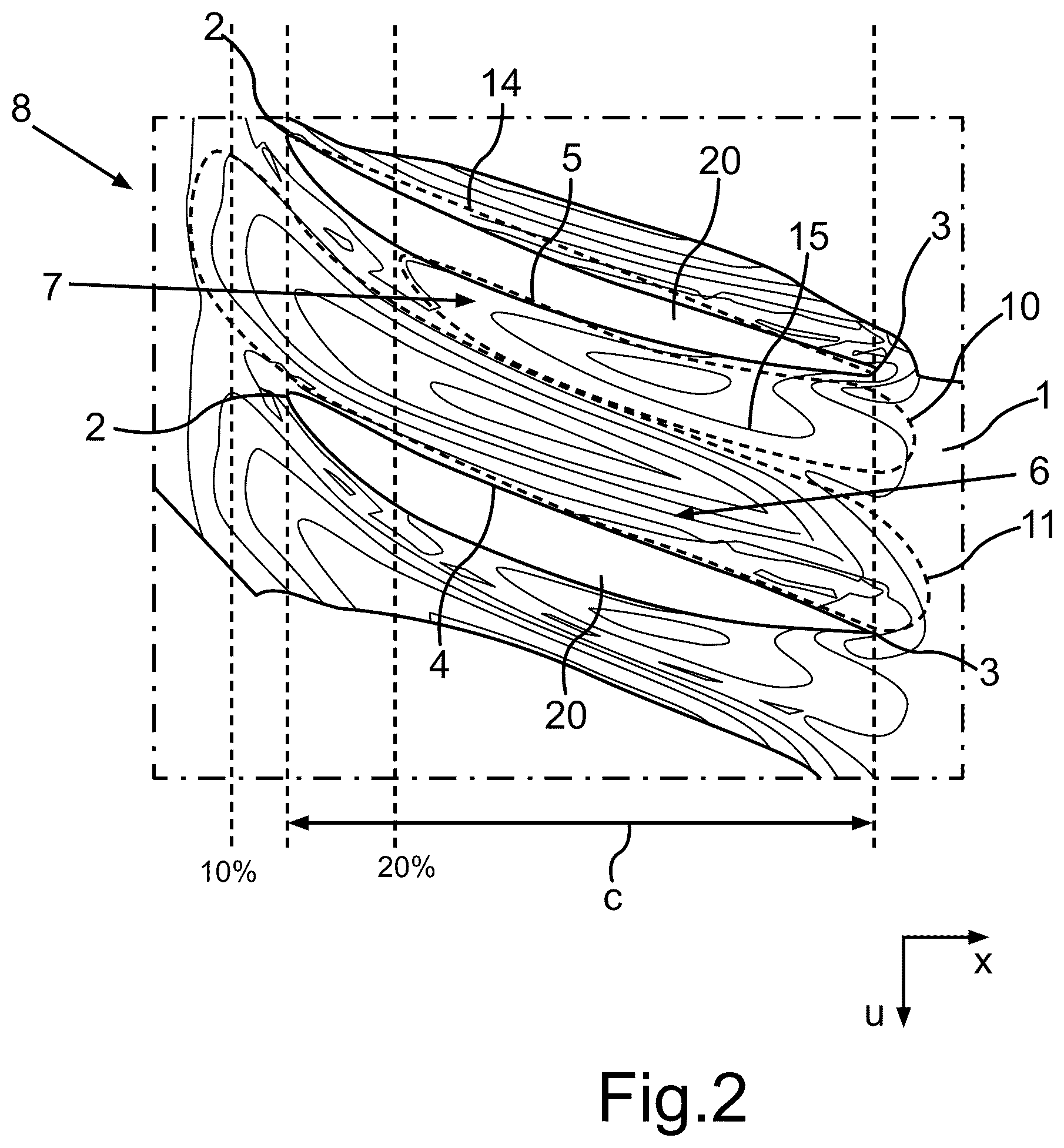 Patent US12460548 Figure 2 – Blading assembly for a turbomachine and turbomachine