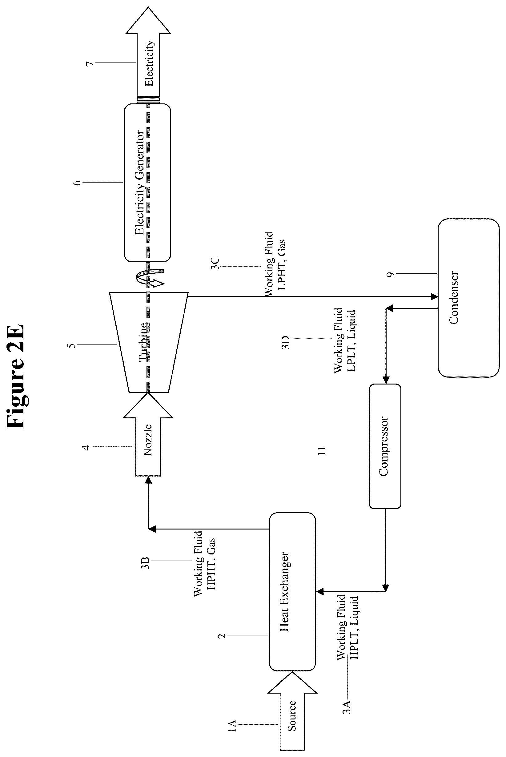 Patent US12460556 Figure 9 – Thermal processes and systems for generating electricity utilizing predetermined working fluids
