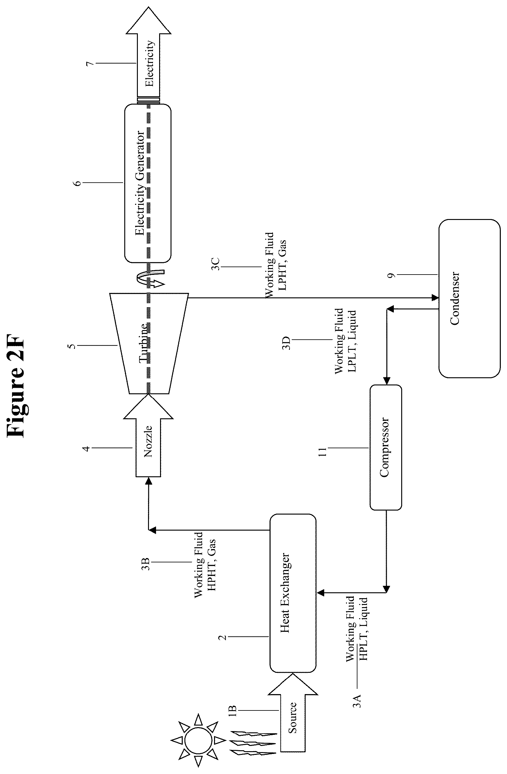 Patent US12460556 Figure 10 – Thermal processes and systems for generating electricity utilizing predetermined working fluids