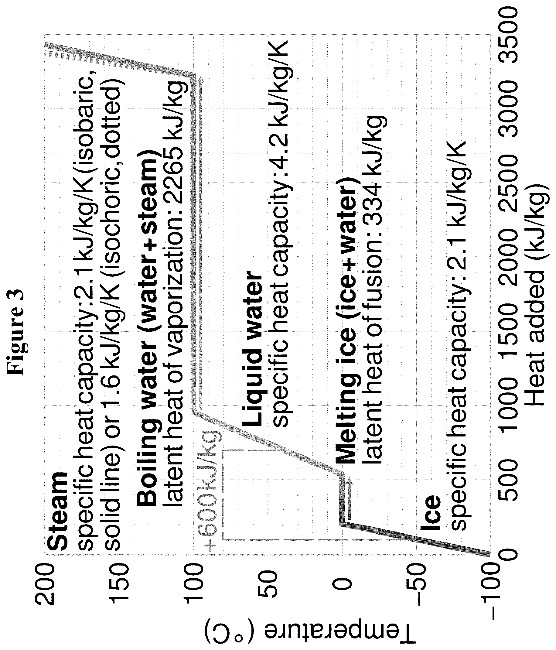 Patent US12460556 Figure 11 – Thermal processes and systems for generating electricity utilizing predetermined working fluids