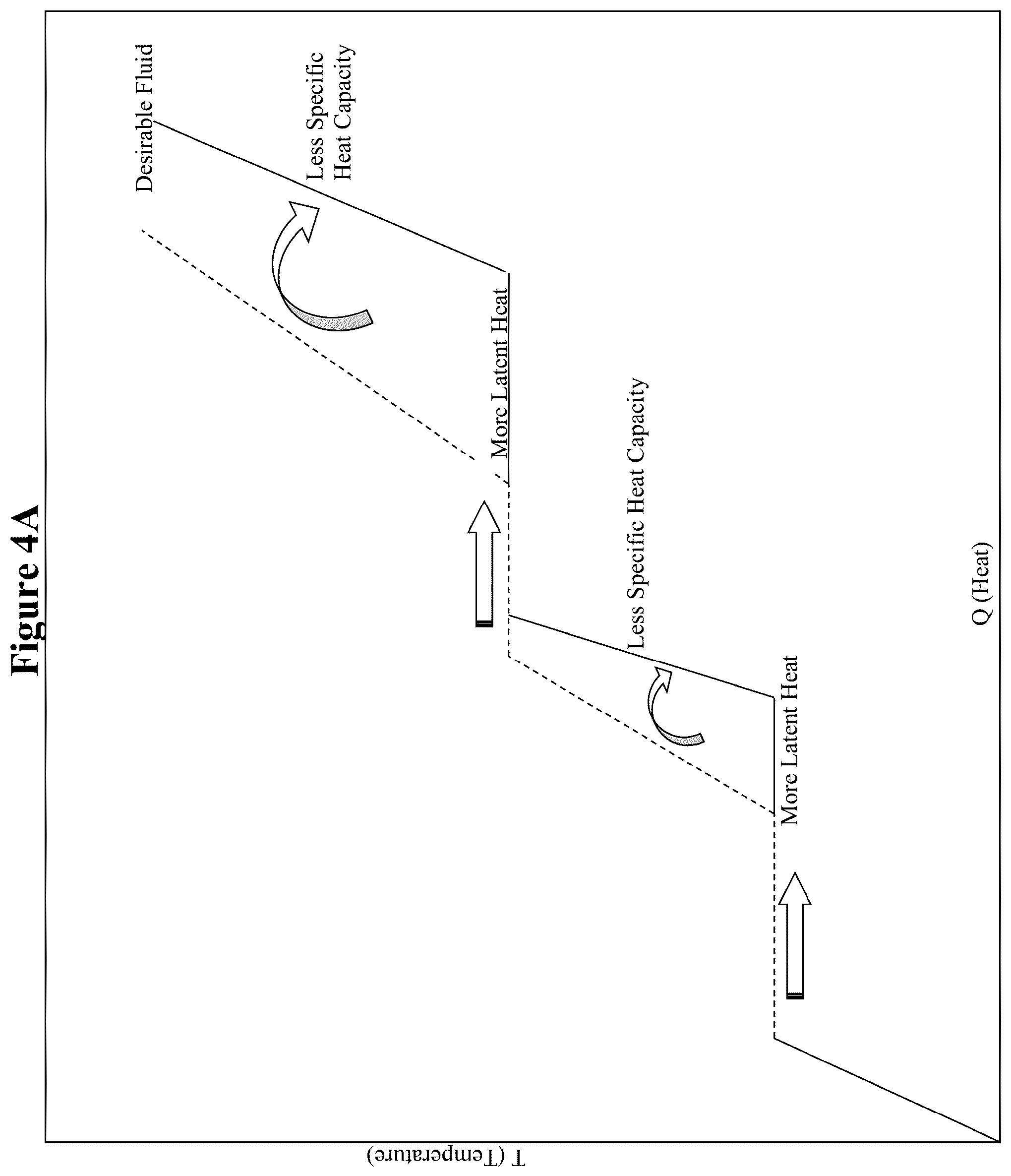Patent US12460556 Figure 12 – Thermal processes and systems for generating electricity utilizing predetermined working fluids