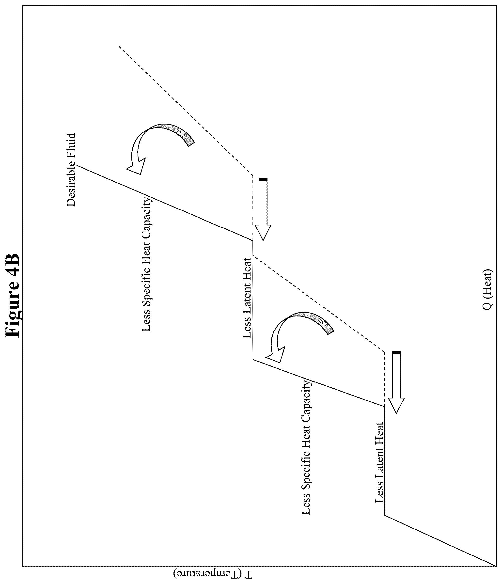 Patent US12460556 Figure 13 – Thermal processes and systems for generating electricity utilizing predetermined working fluids