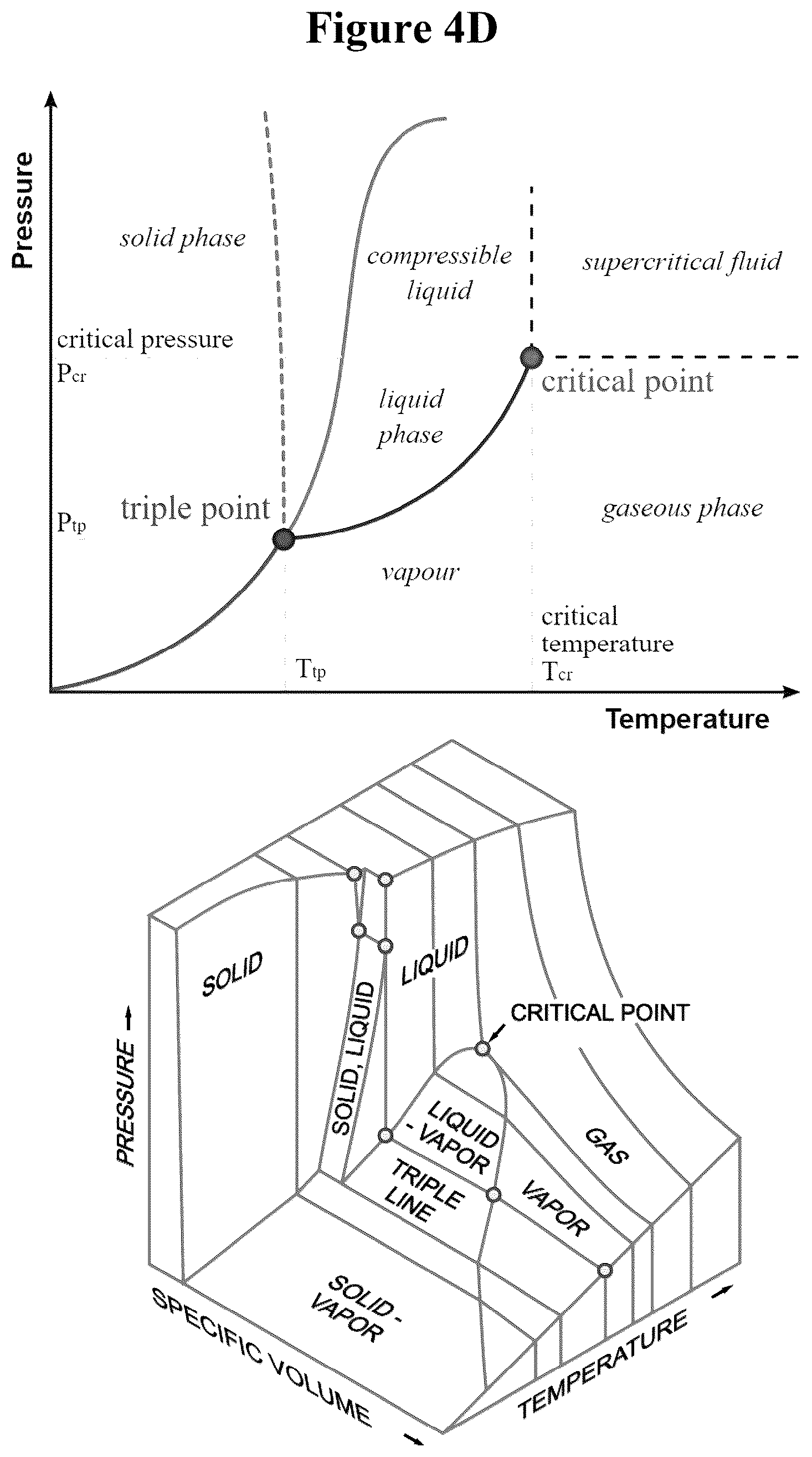 Patent US12460556 Figure 15 – Thermal processes and systems for generating electricity utilizing predetermined working fluids