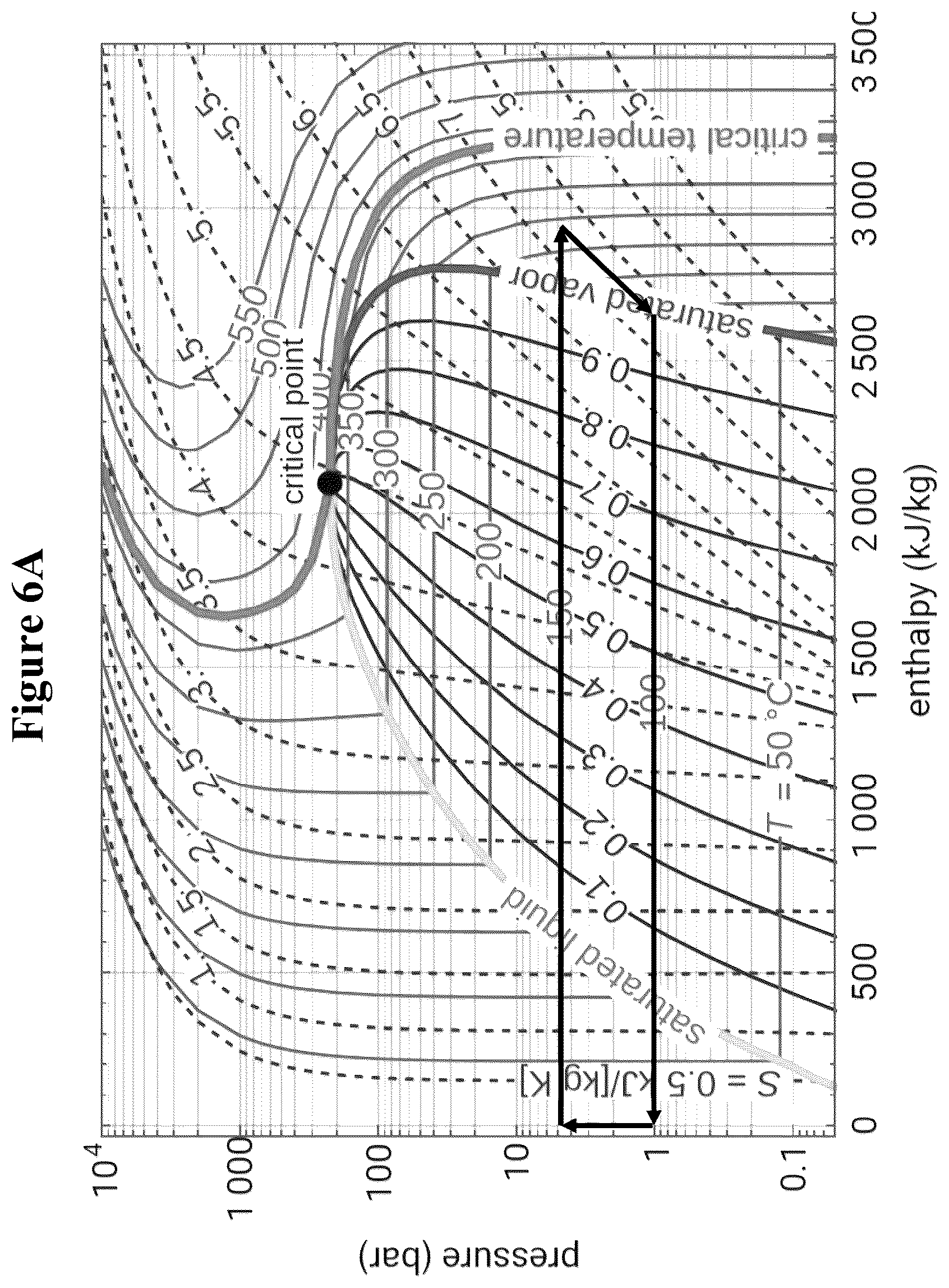 Patent US12460556 Figure 17 – Thermal processes and systems for generating electricity utilizing predetermined working fluids
