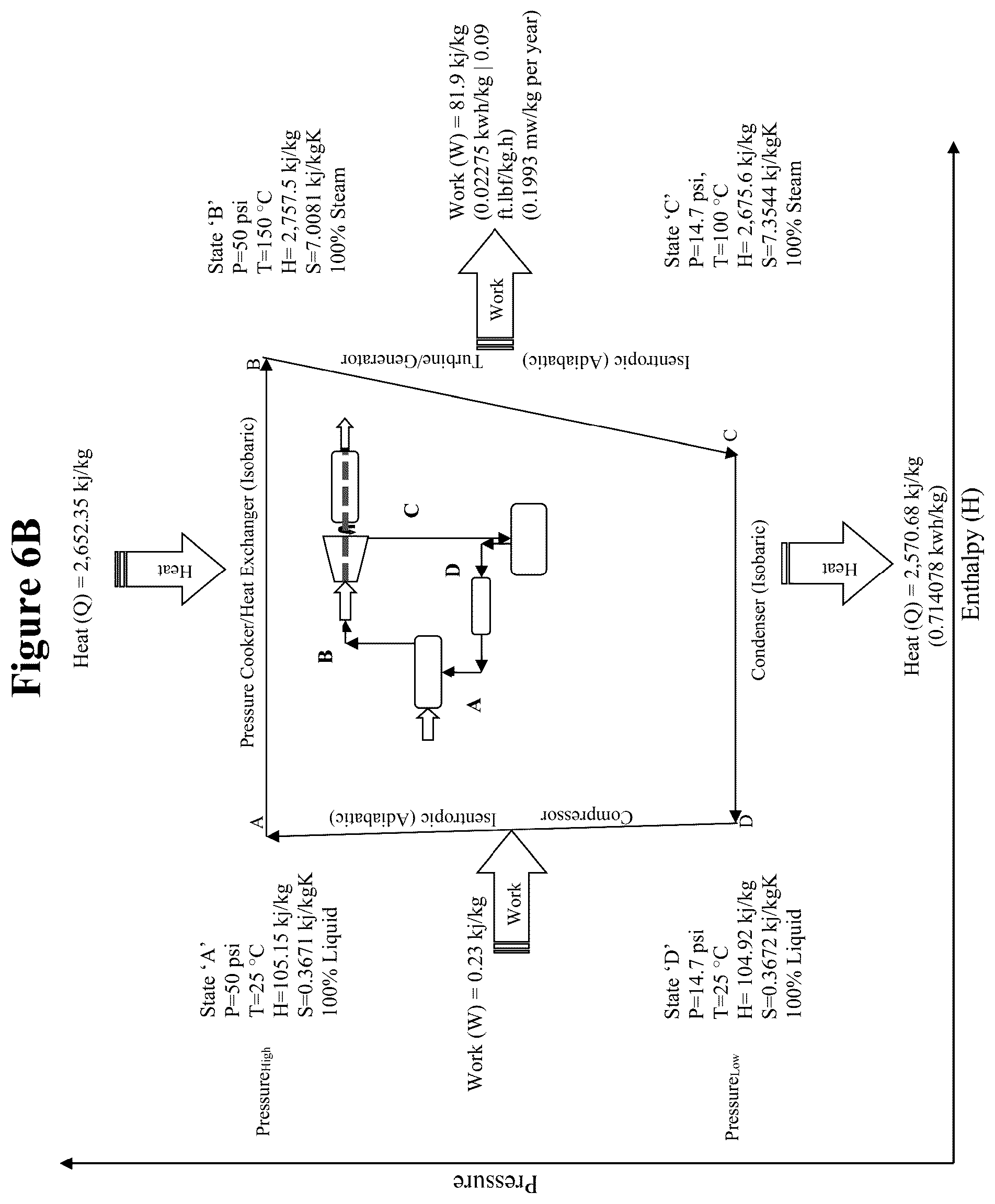 Patent US12460556 Figure 18 – Thermal processes and systems for generating electricity utilizing predetermined working fluids
