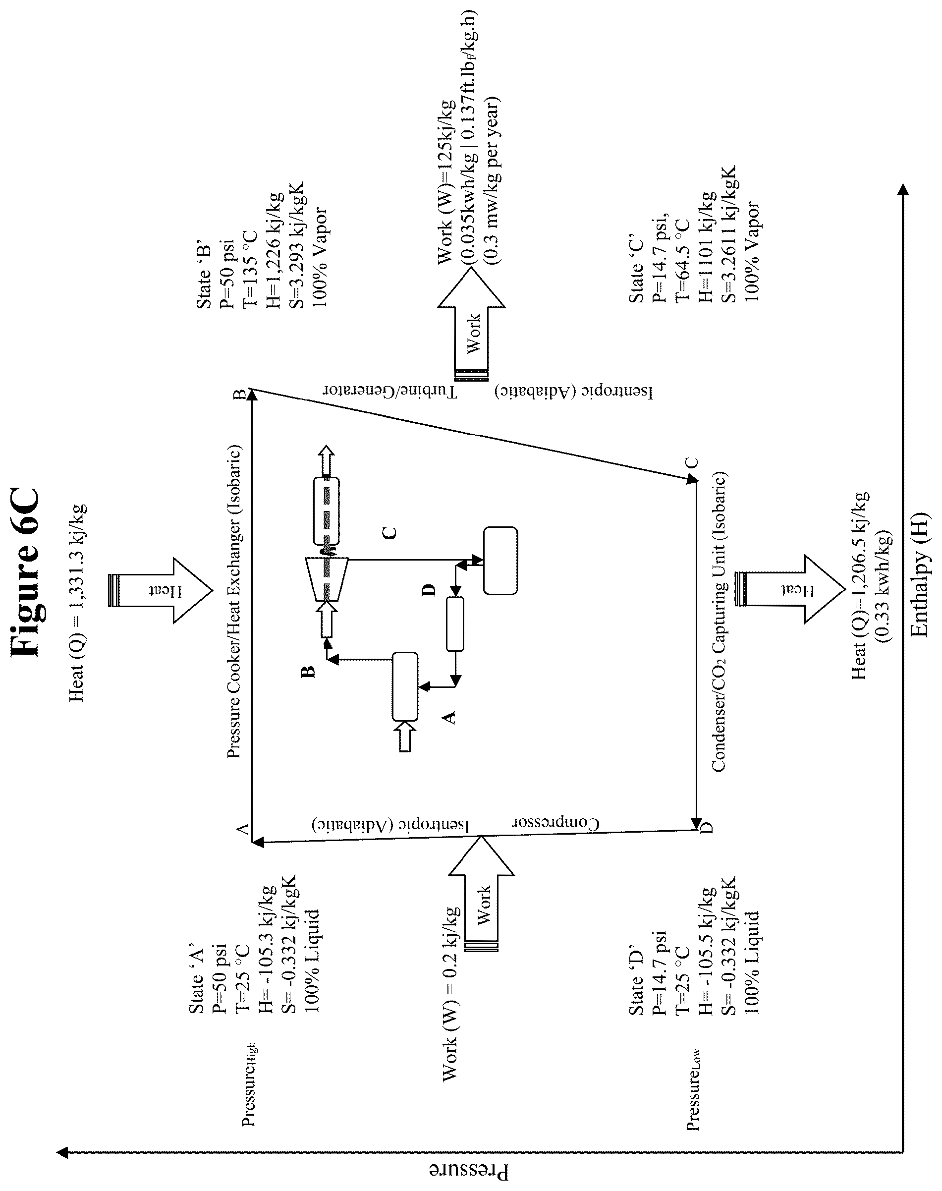 Patent US12460556 Figure 19 – Thermal processes and systems for generating electricity utilizing predetermined working fluids