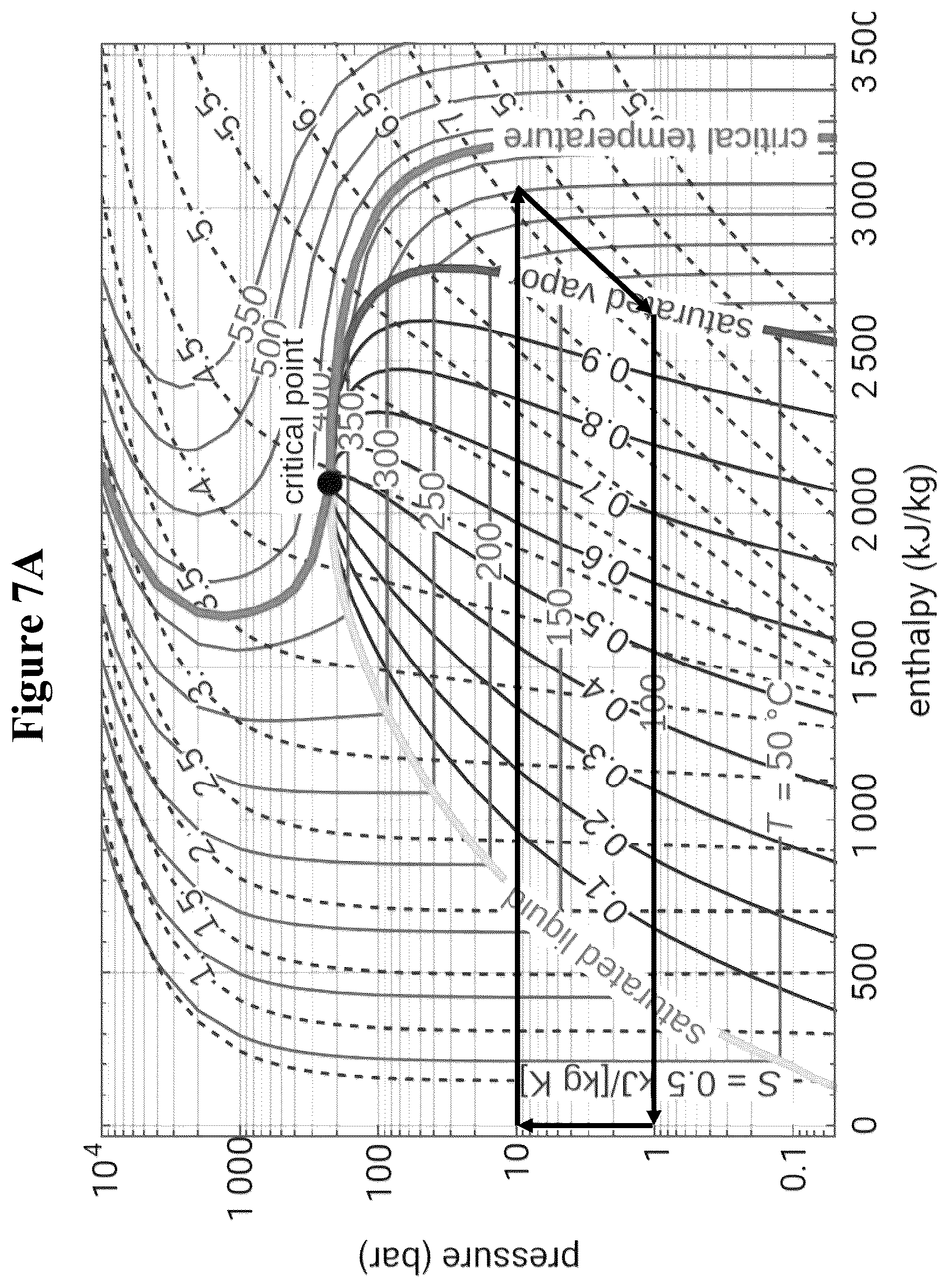 Patent US12460556 Figure 20 – Thermal processes and systems for generating electricity utilizing predetermined working fluids