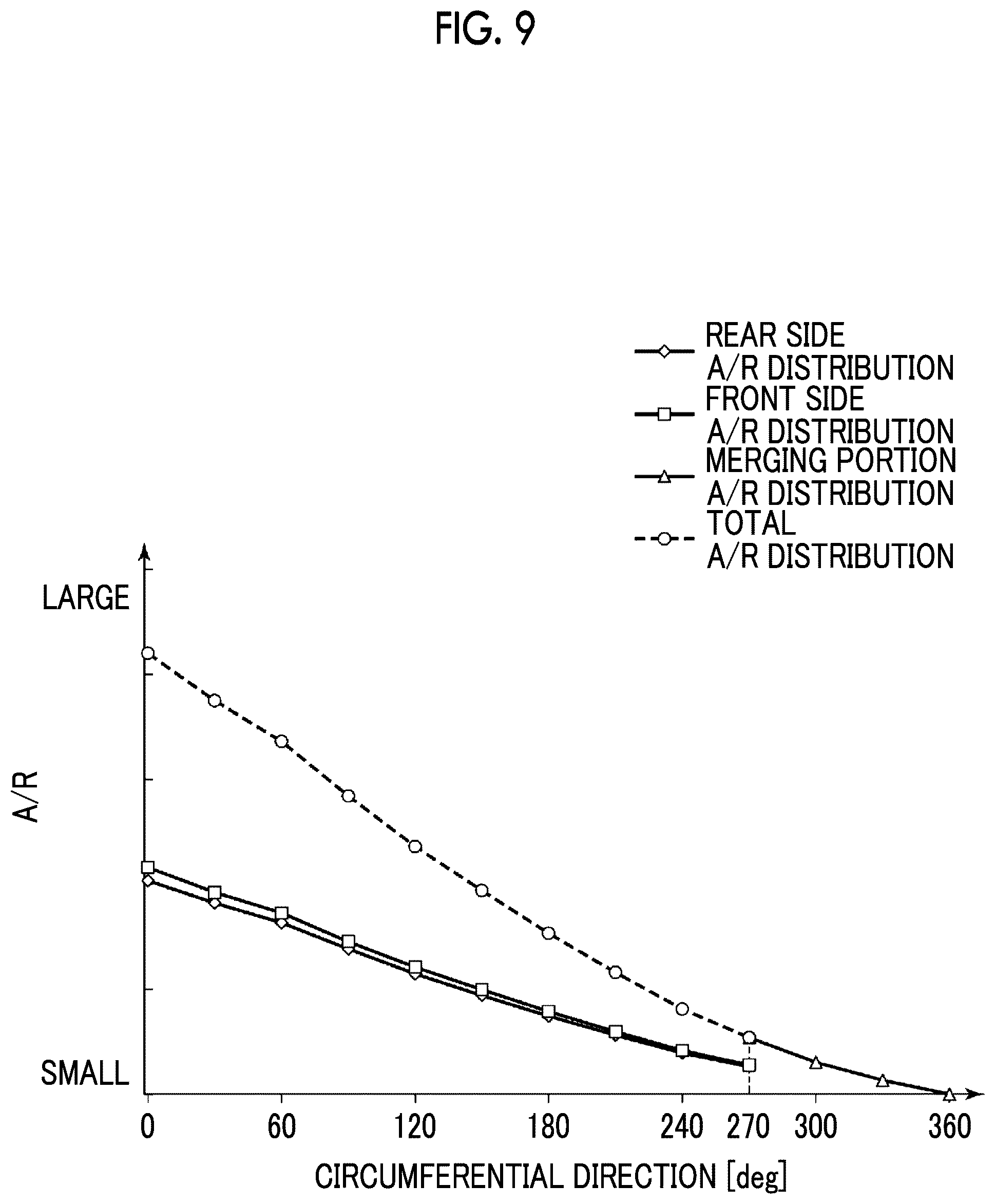 Patent US12460562 Figure 9 – Mixed flow turbine and turbocharger