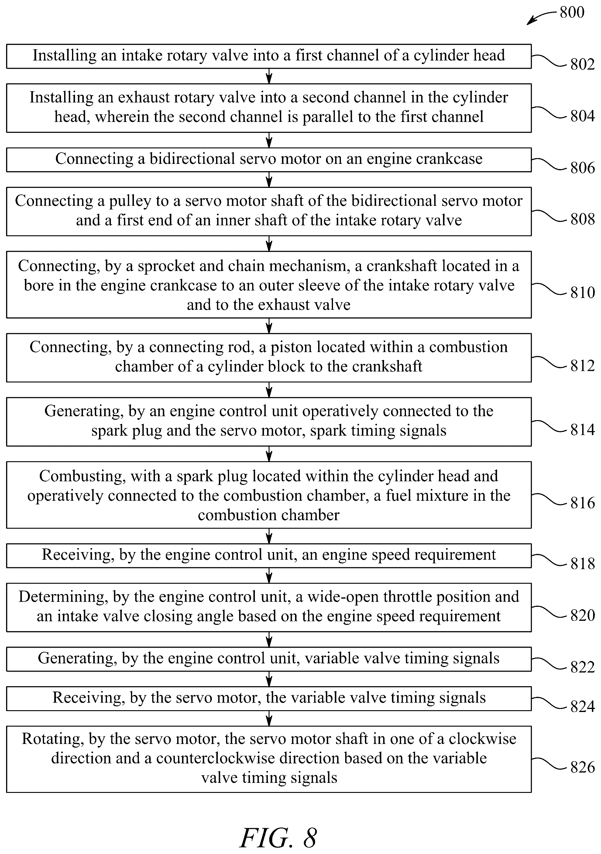 Patent US12460563 Figure 9 – Combustion injection and control method for rotary valve engine