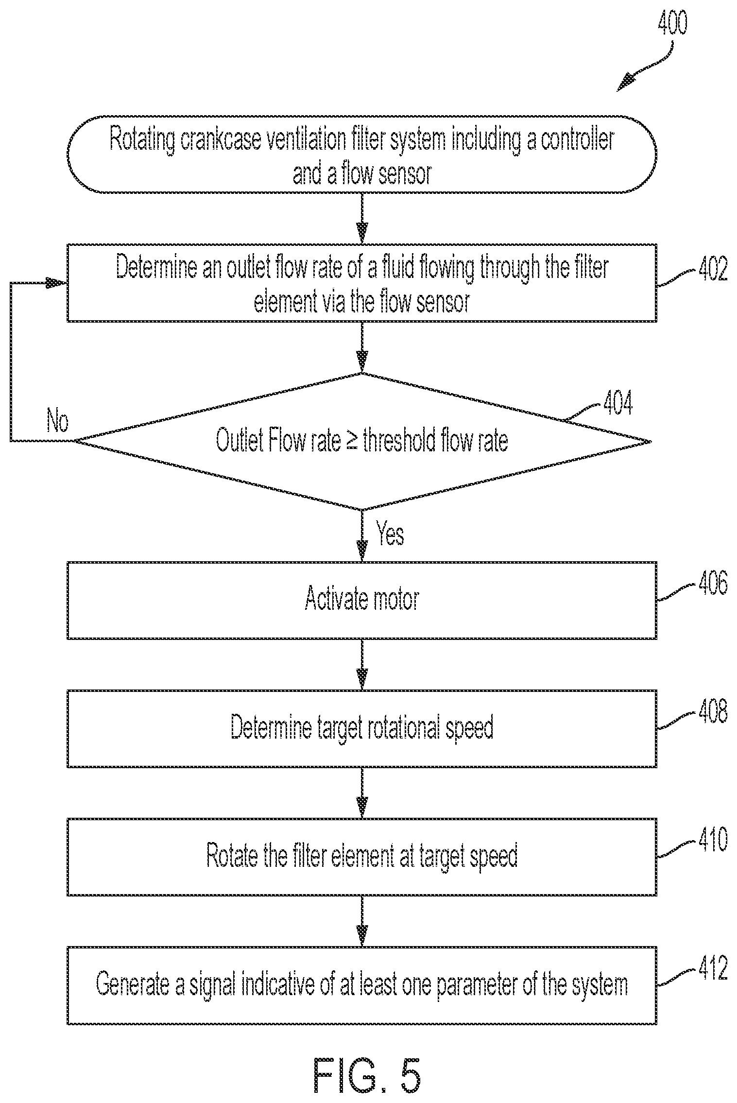 Patent US12460564 Figure 5 – Crankcase ventilation systems including integrated sensors and controller