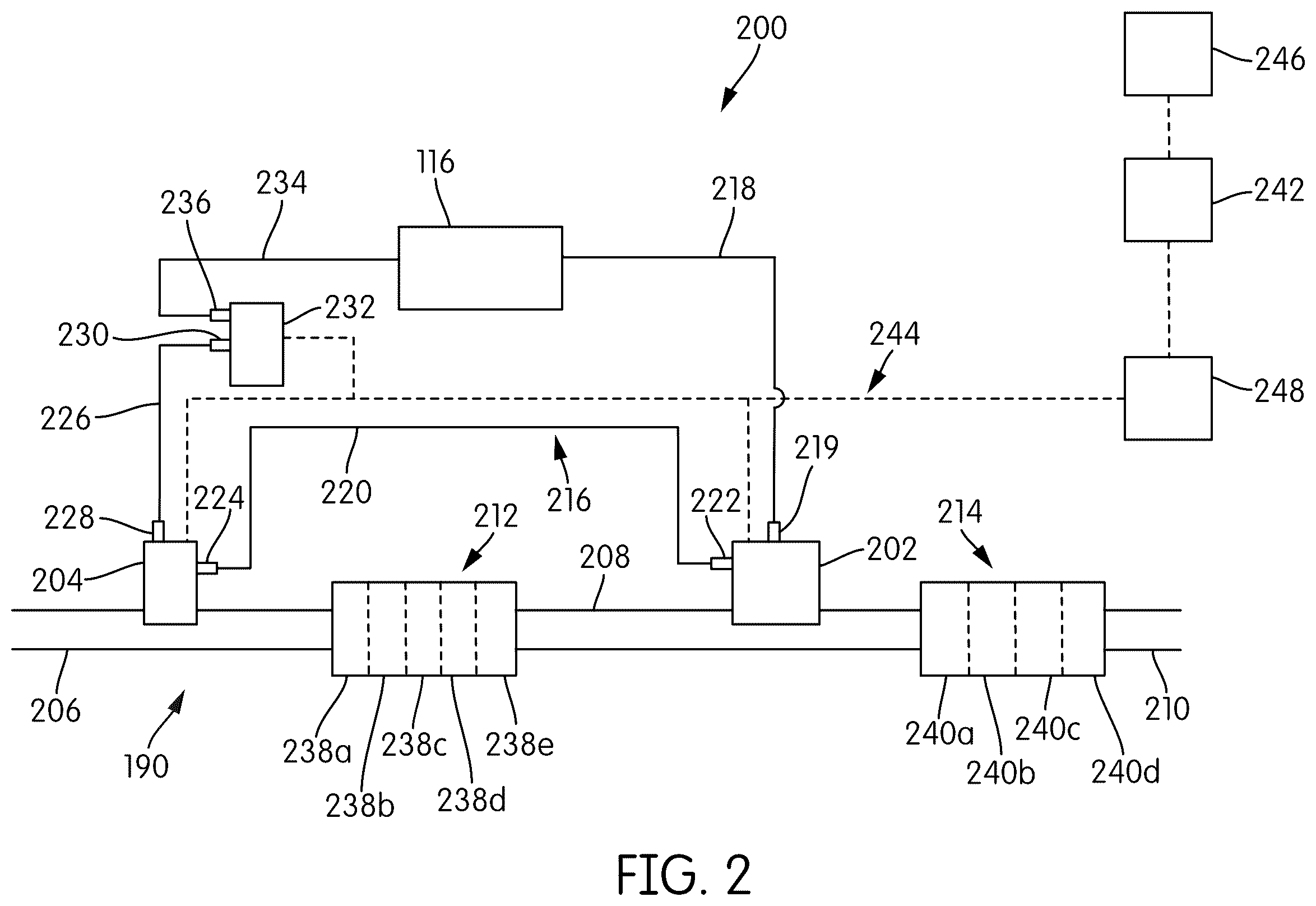 Patent US12460566 Figure 2 – Dosing module for use in aftertreatment systems for internal combustion engines