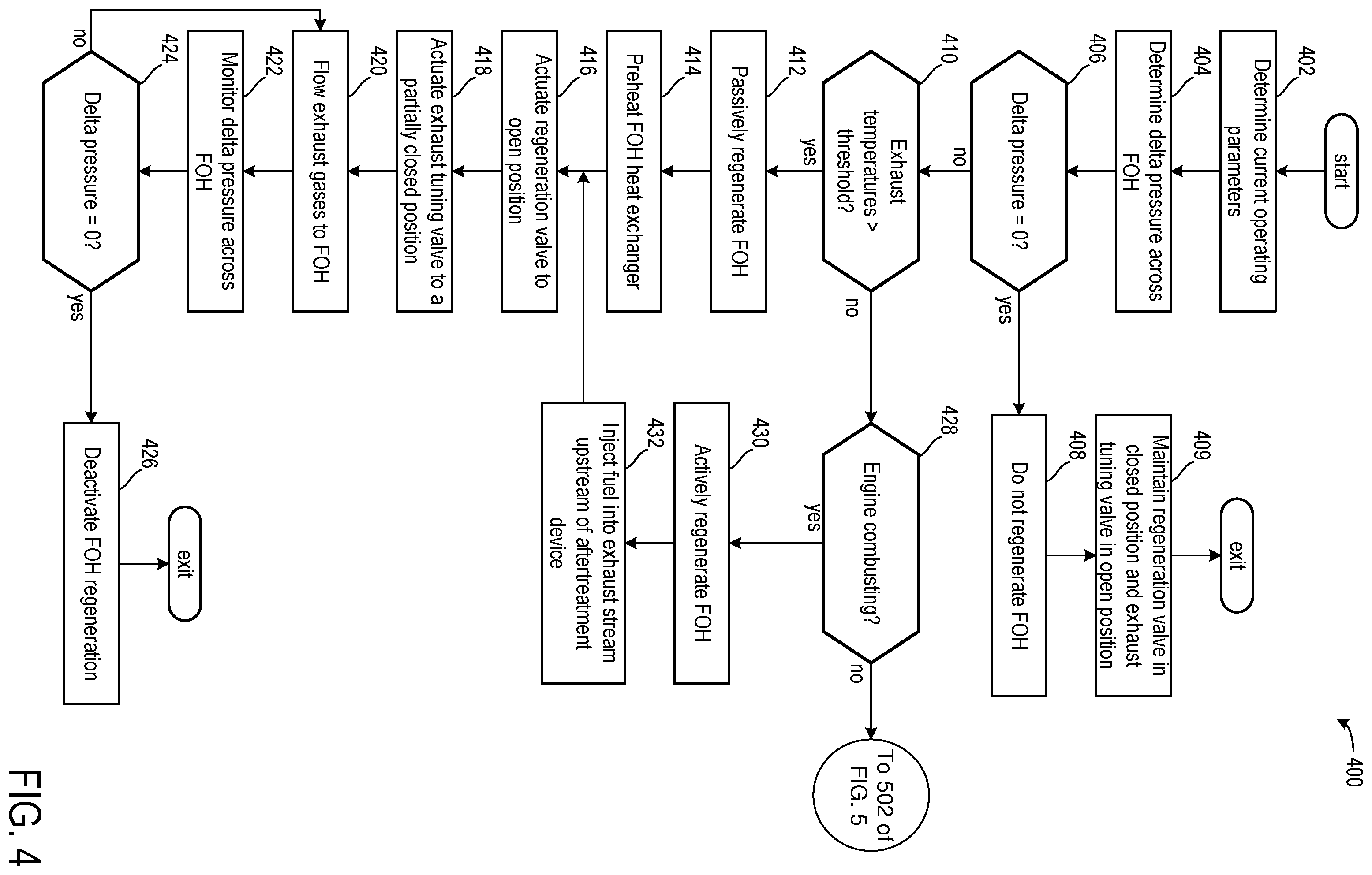 Patent US12460567 Figure 4 – Methods and systems for a fuel operated heater
