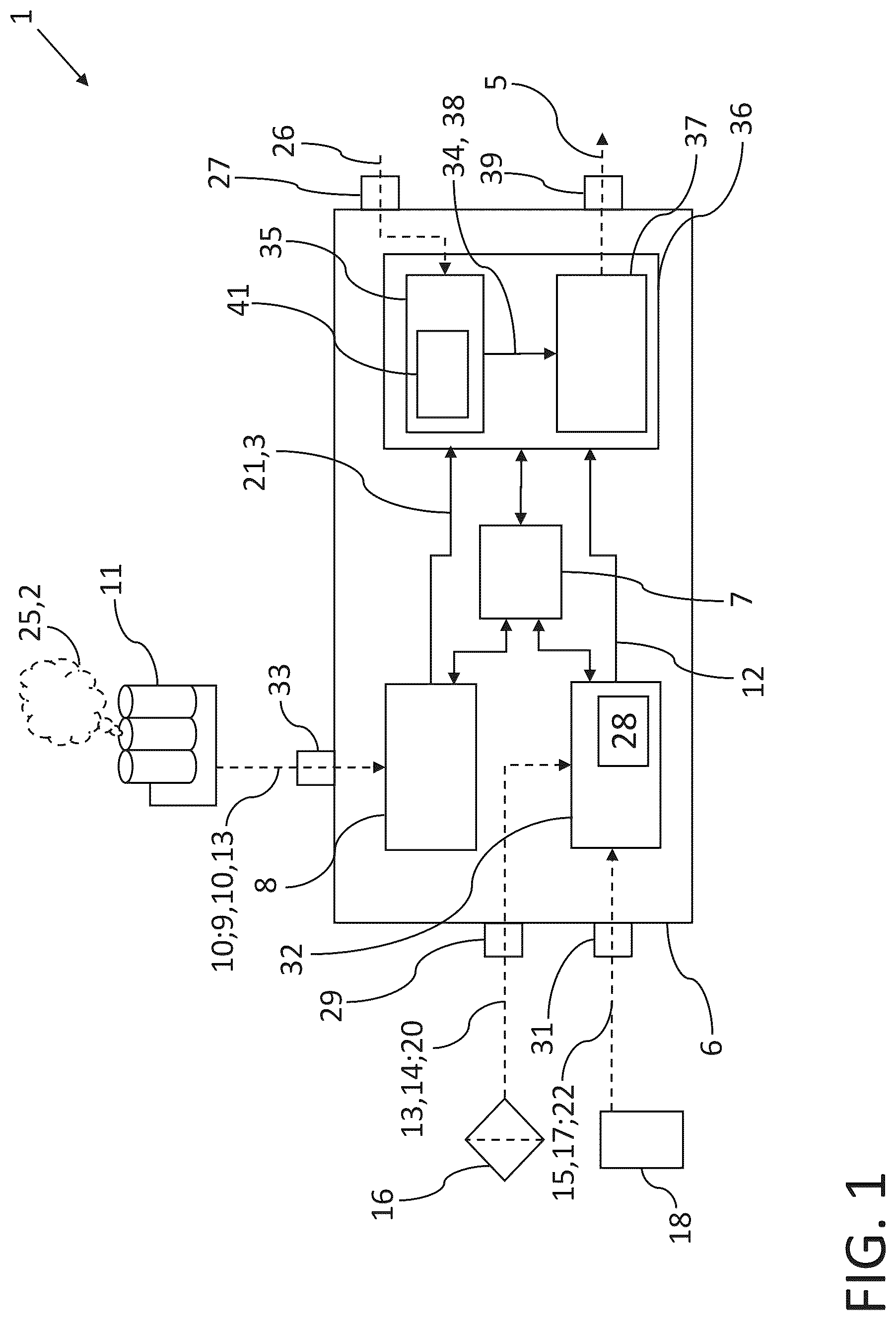 Patent US12460569 Figure 1 – Engine data processor and computer-implemented method for the adjustment of an exhaust gas composition