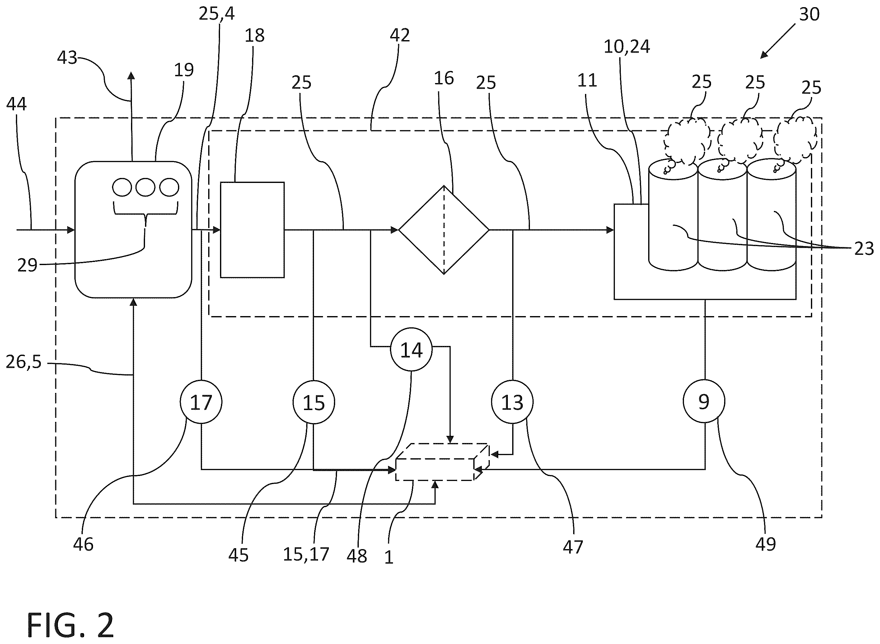 Patent US12460569 Figure 2 – Engine data processor and computer-implemented method for the adjustment of an exhaust gas composition