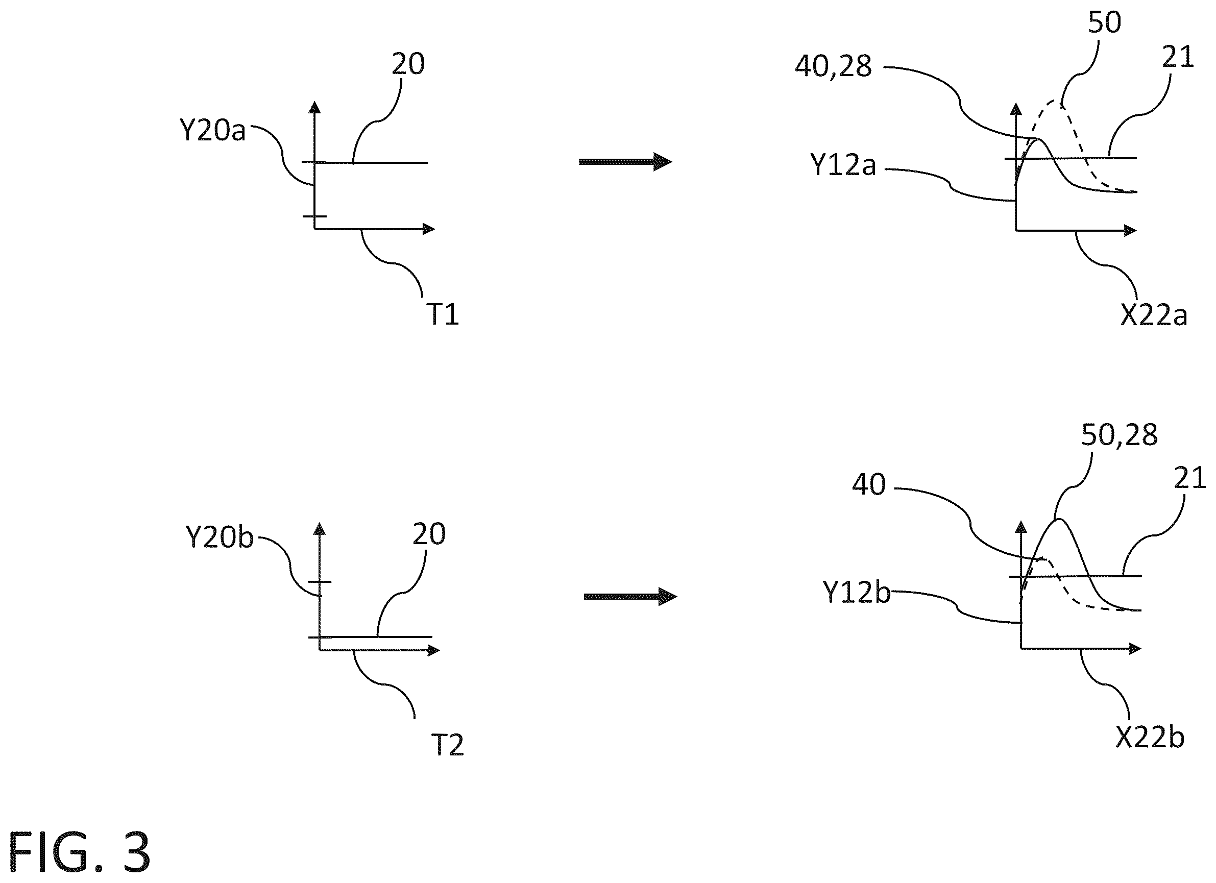 Patent US12460569 Figure 3 – Engine data processor and computer-implemented method for the adjustment of an exhaust gas composition