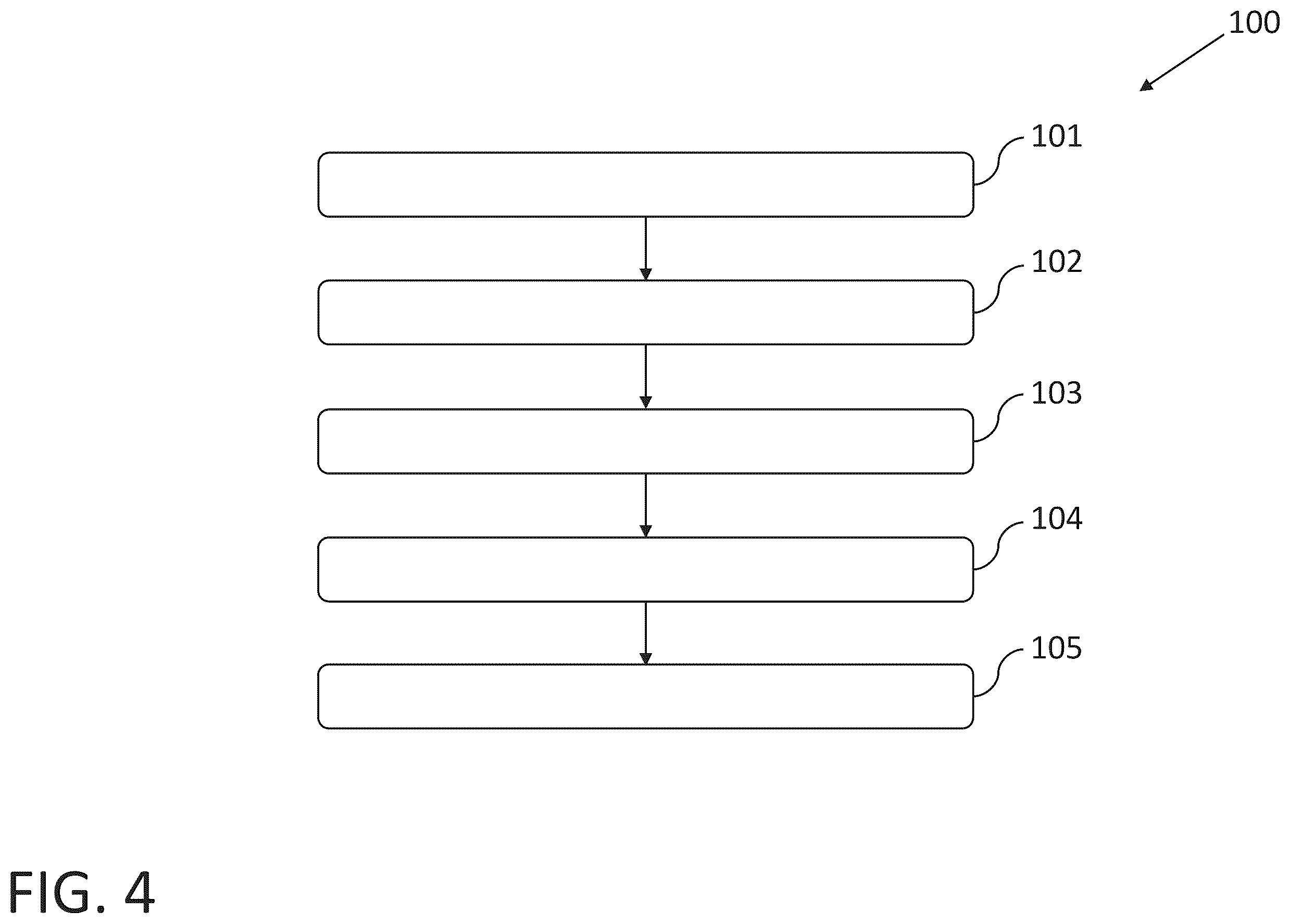 Patent US12460569 Figure 4 – Engine data processor and computer-implemented method for the adjustment of an exhaust gas composition