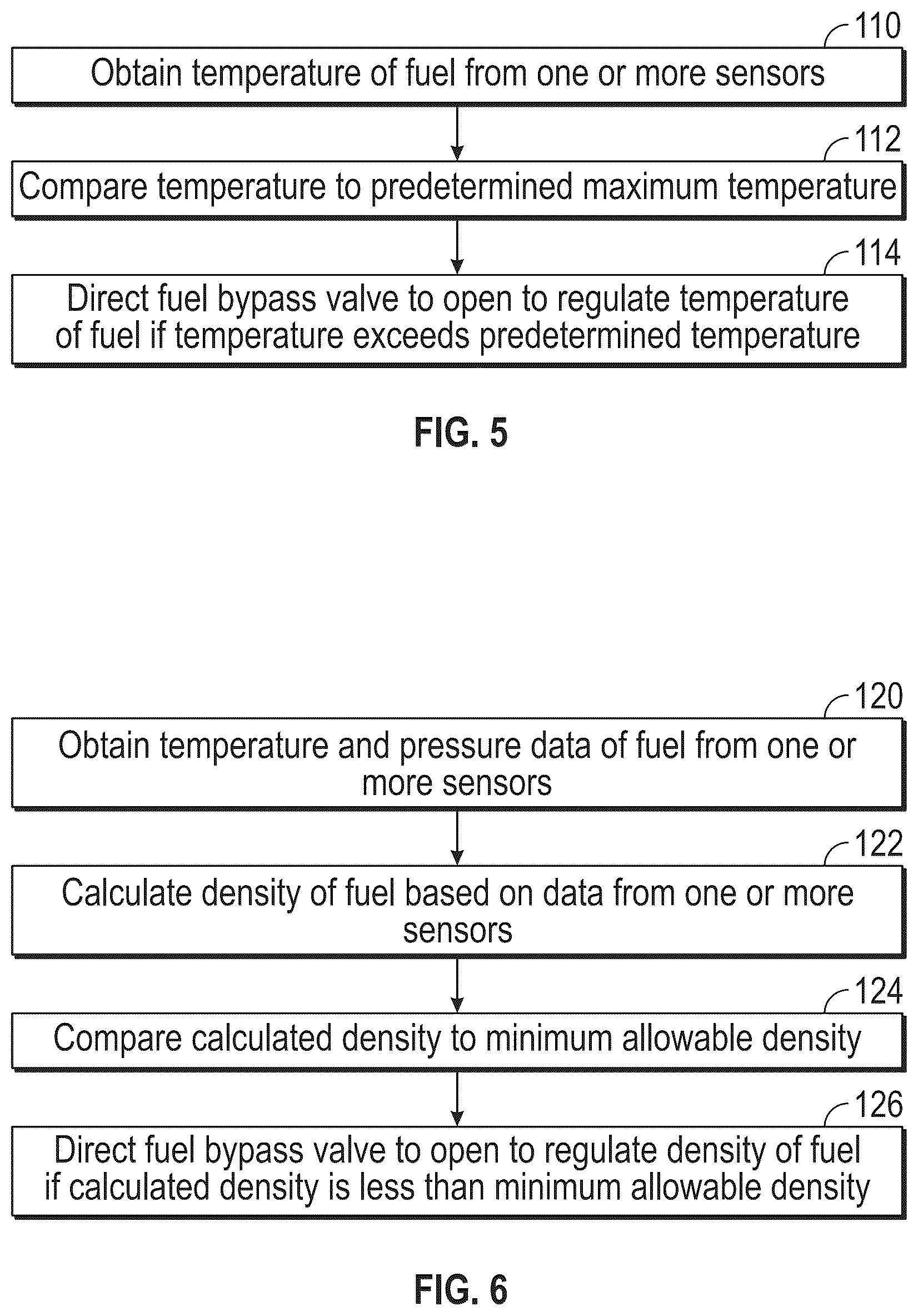 Patent US12460578 Figure 5 – Methods of control for management of hot fuel