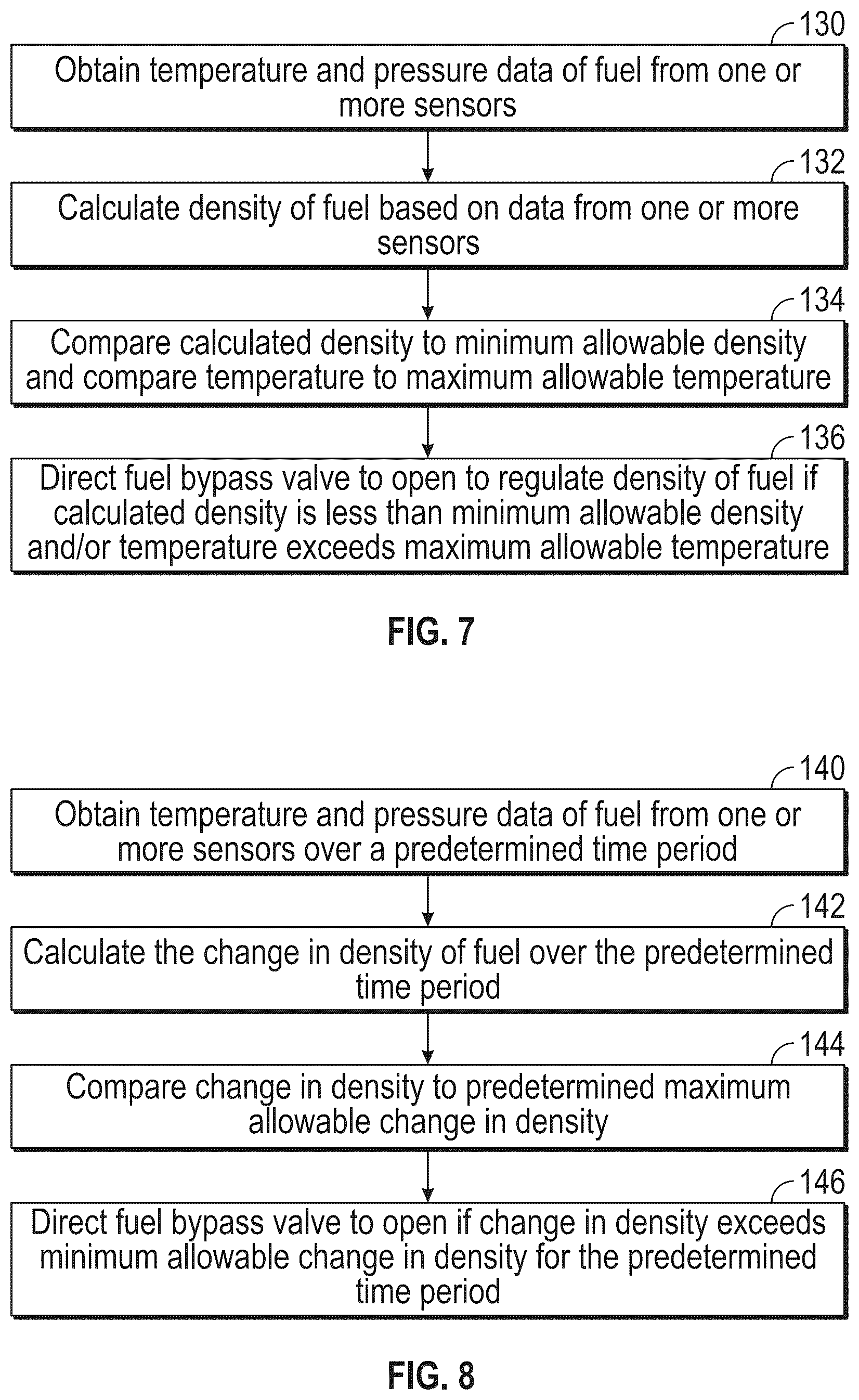 Patent US12460578 Figure 6 – Methods of control for management of hot fuel