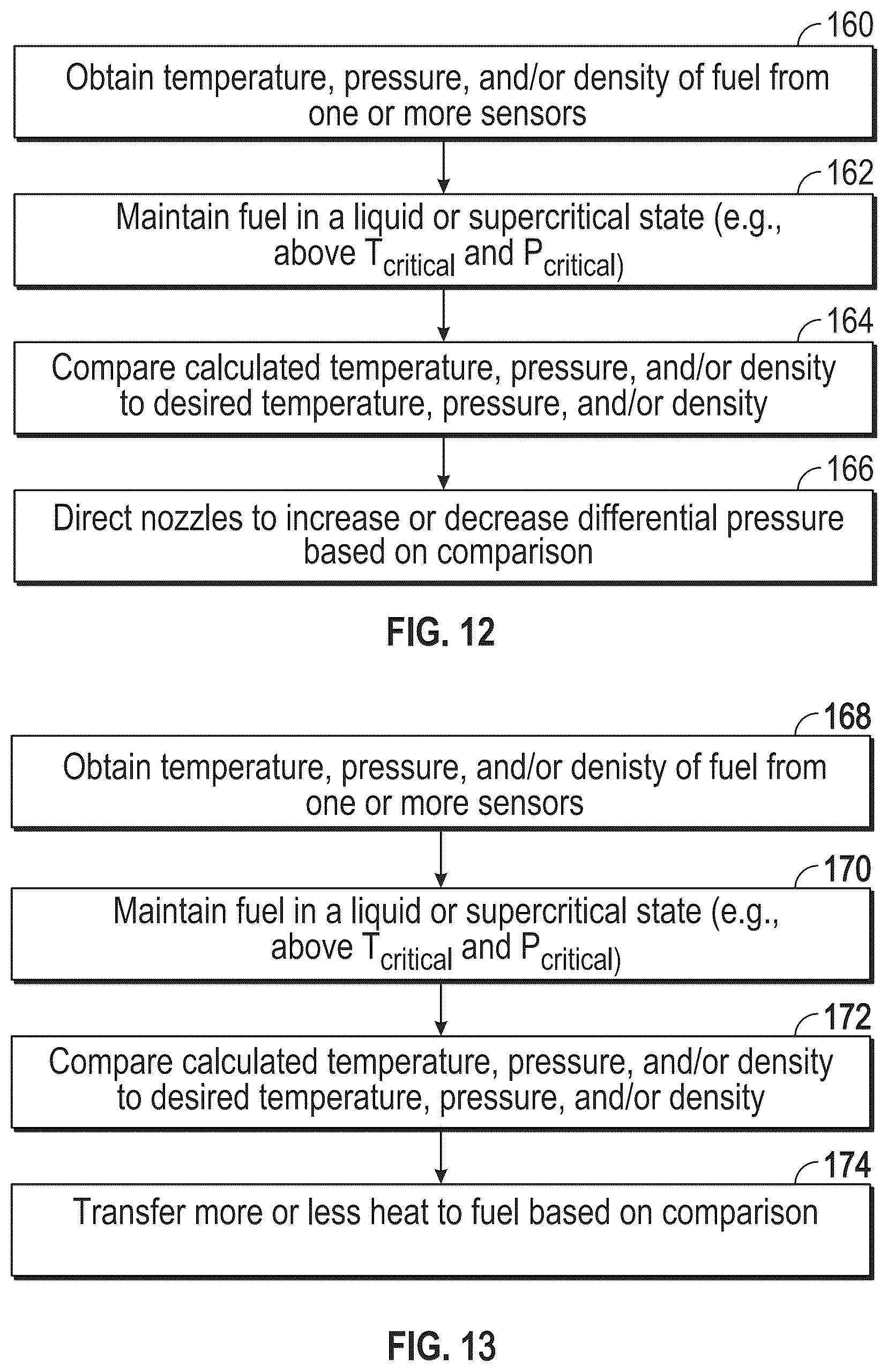 Patent US12460578 Figure 9 – Methods of control for management of hot fuel
