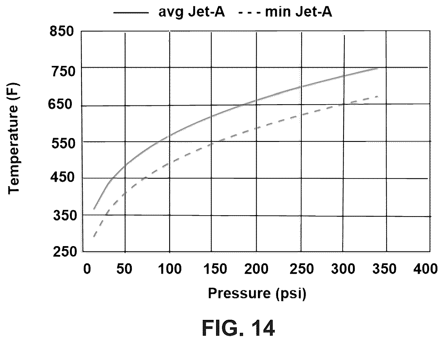Patent US12460578 Figure 10 – Methods of control for management of hot fuel