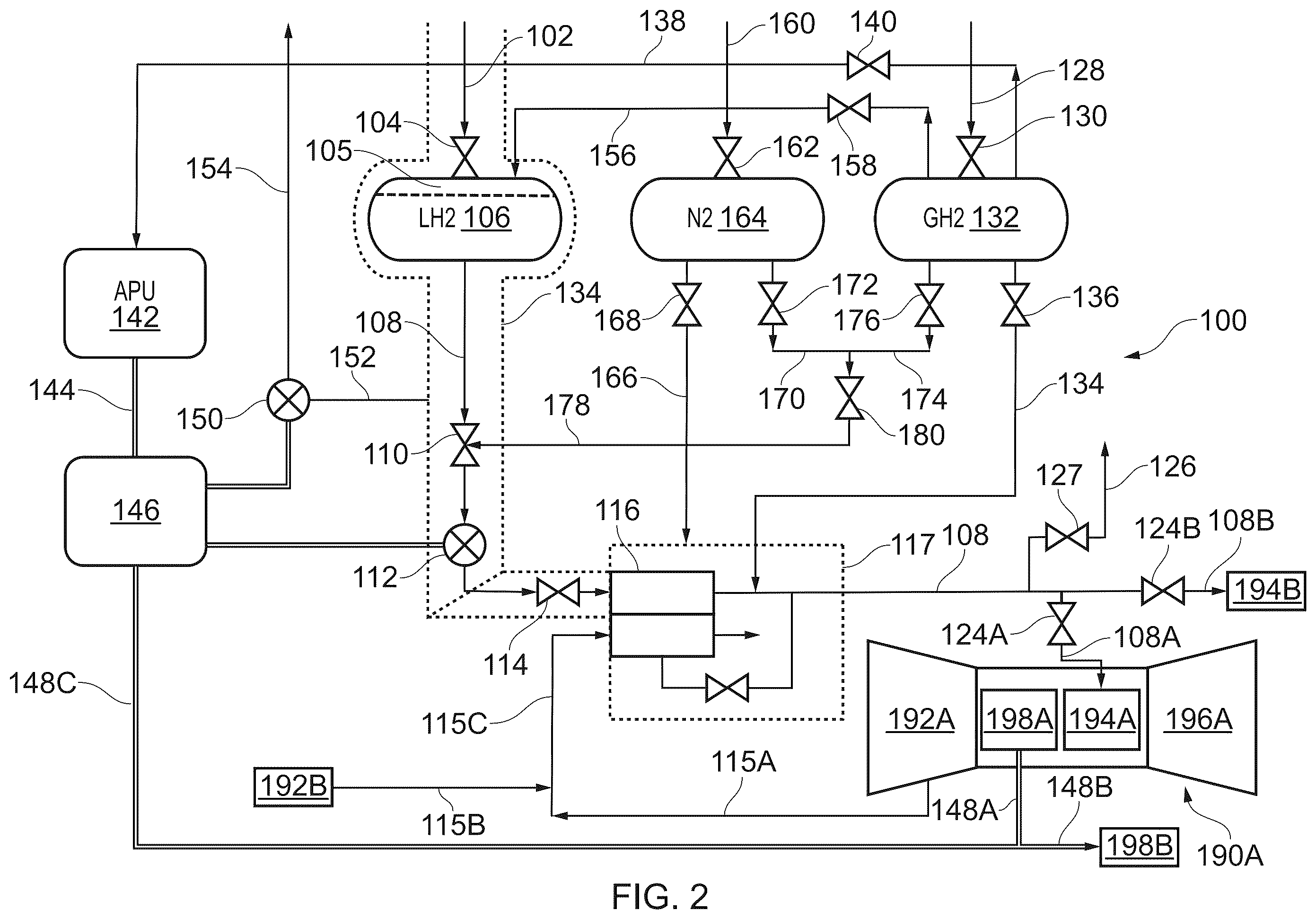 Patent US12460579 Figure 2 – Propulsion system comprising a hydrogen-burning gas turbine engine