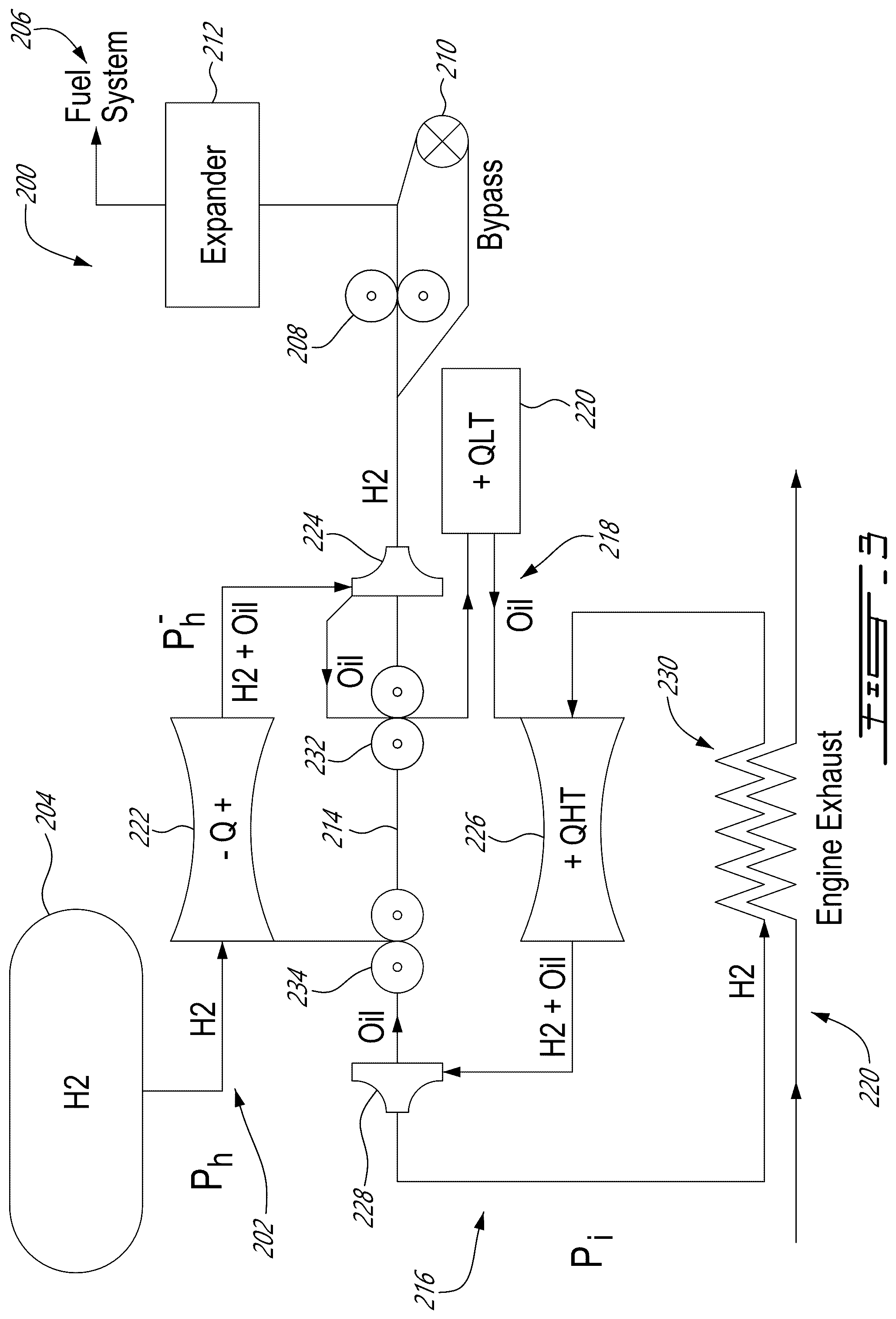 Patent US12460580 Figure 3 – Heat management system and method for hydrogen-fueled engine