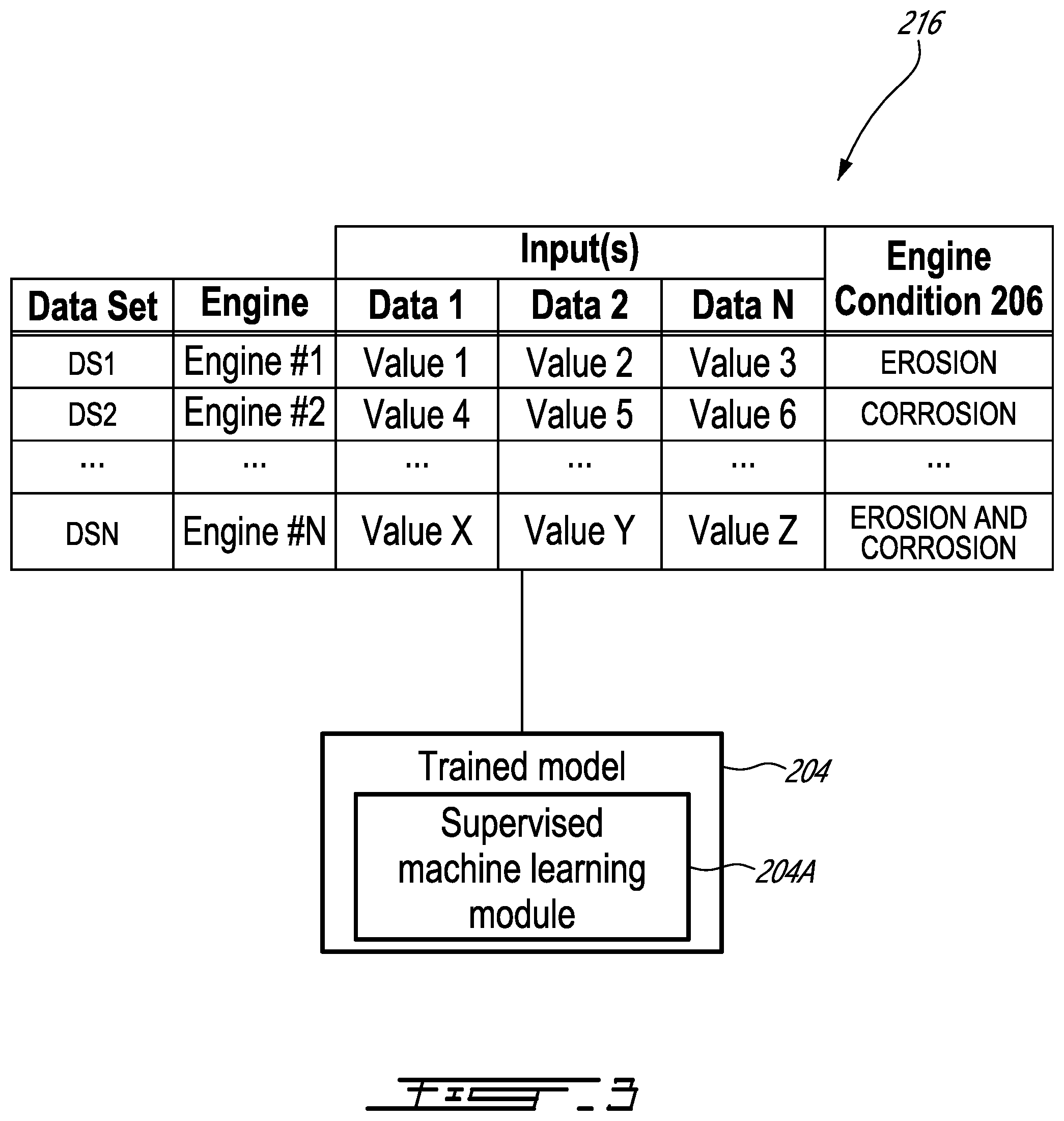 Patent US12460581 Figure 3 – Method and system for mitigating corrosion and/or erosion in an aircraft engine