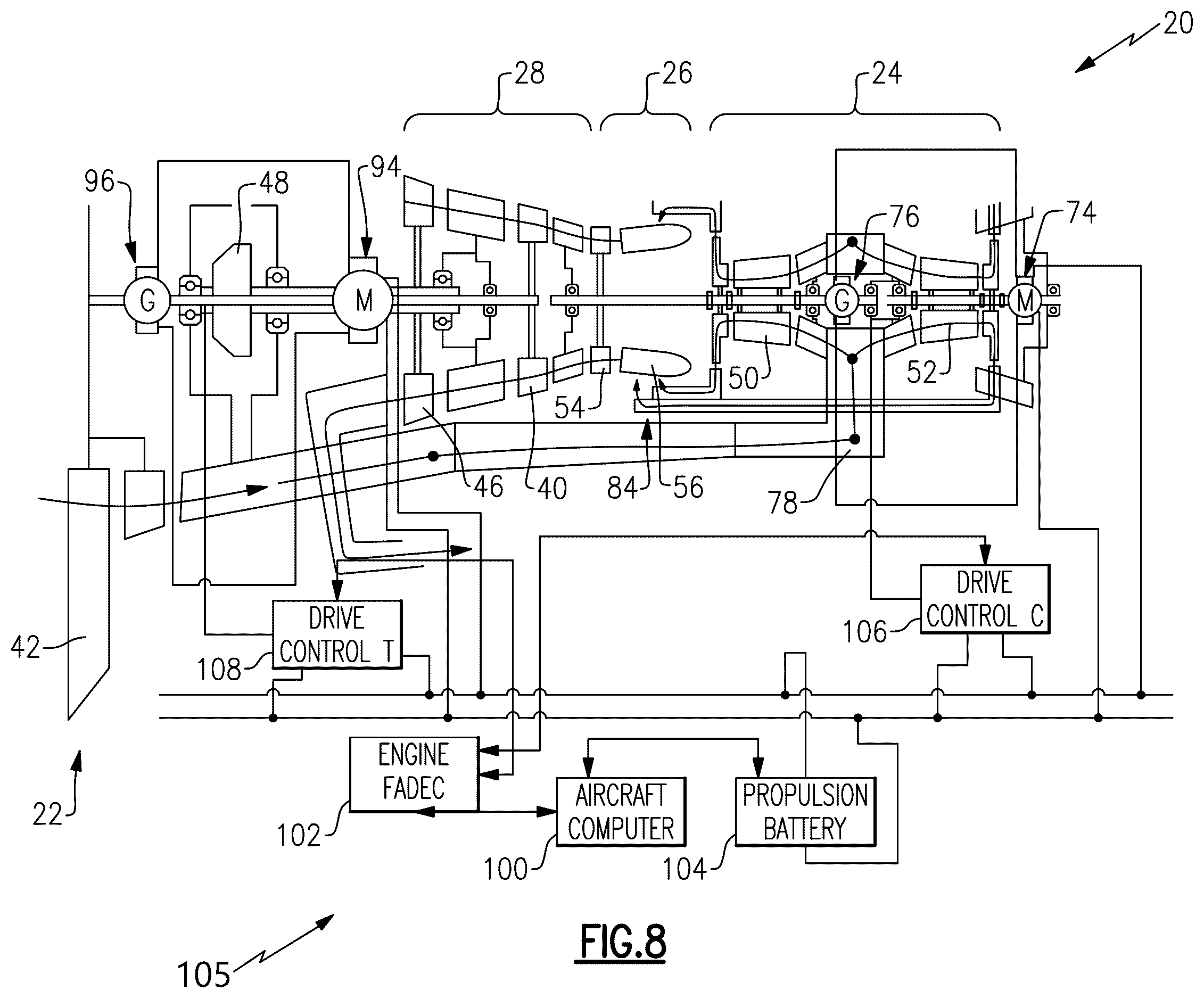 Patent US12460583 Figure 5 – Integrated electro-aero-thermal turbine engine