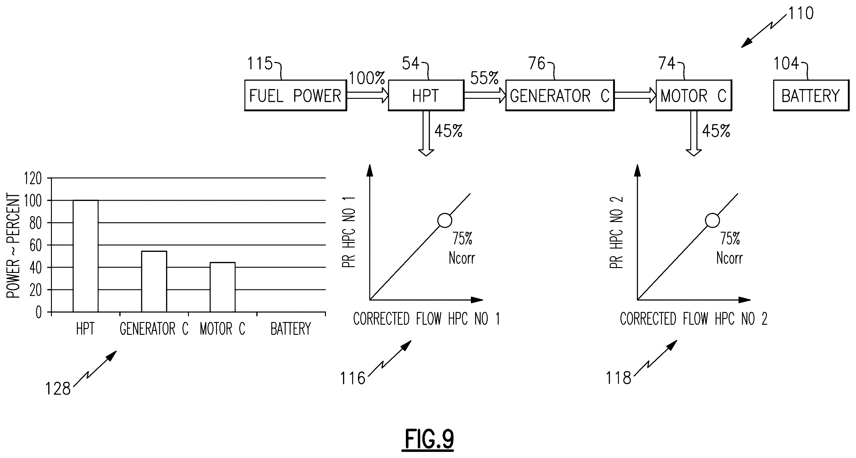 Patent US12460583 Figure 6 – Integrated electro-aero-thermal turbine engine