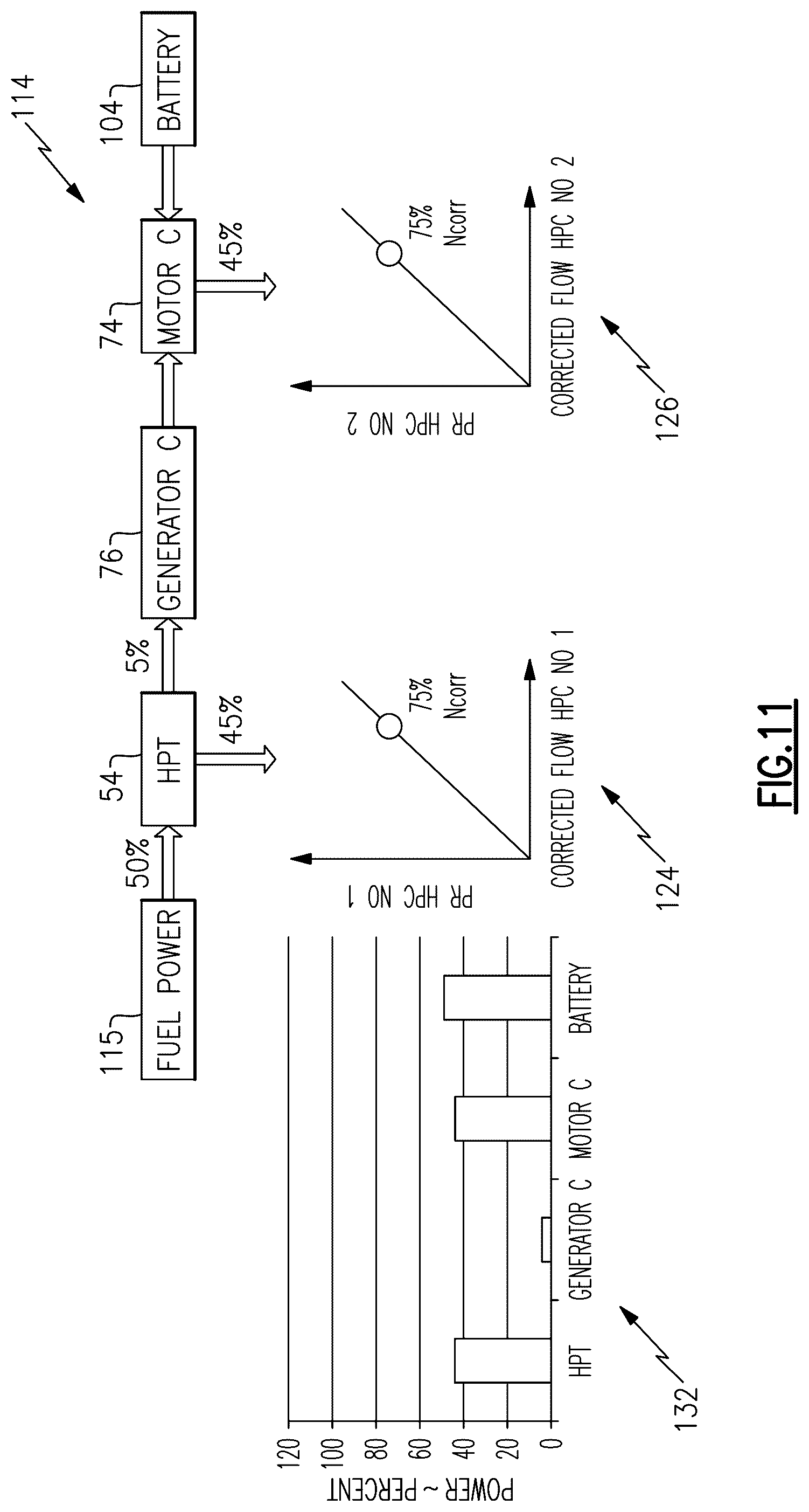 Patent US12460583 Figure 8 – Integrated electro-aero-thermal turbine engine