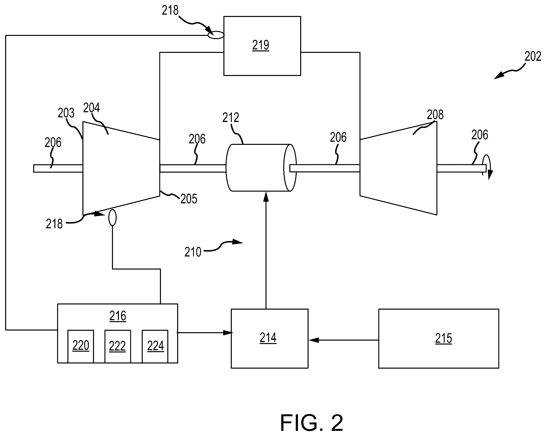 Patent US12460584 Figure 2 – Surge recovery system and methods