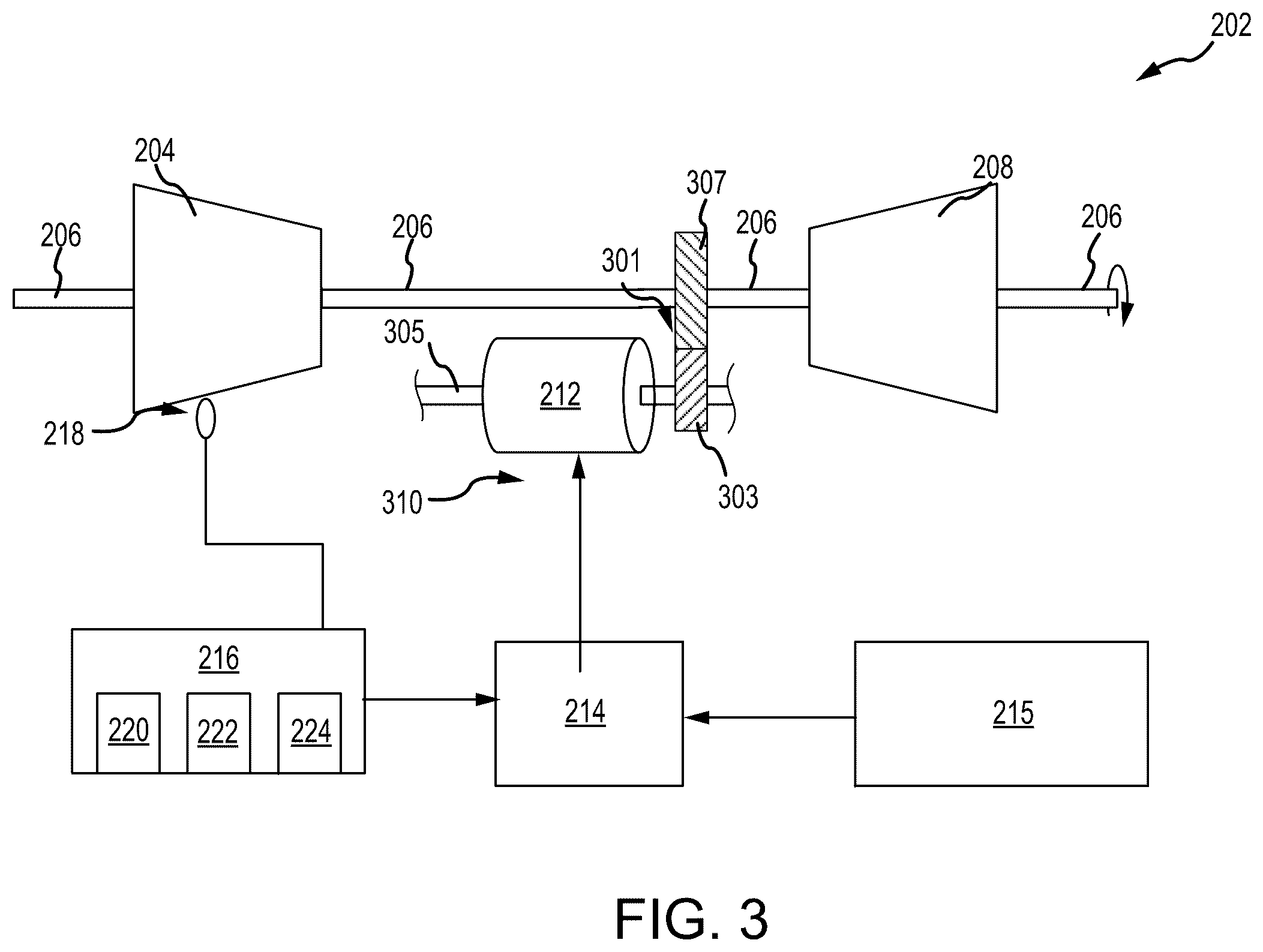 Patent US12460584 Figure 3 – Surge recovery system and methods
