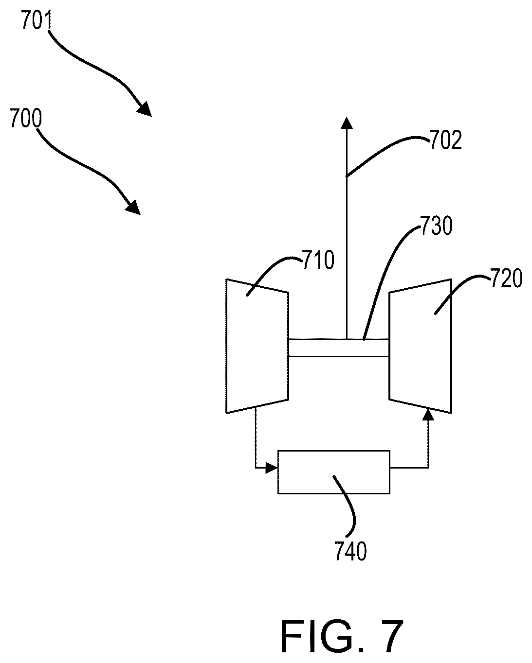 Patent US12460584 Figure 7 – Surge recovery system and methods