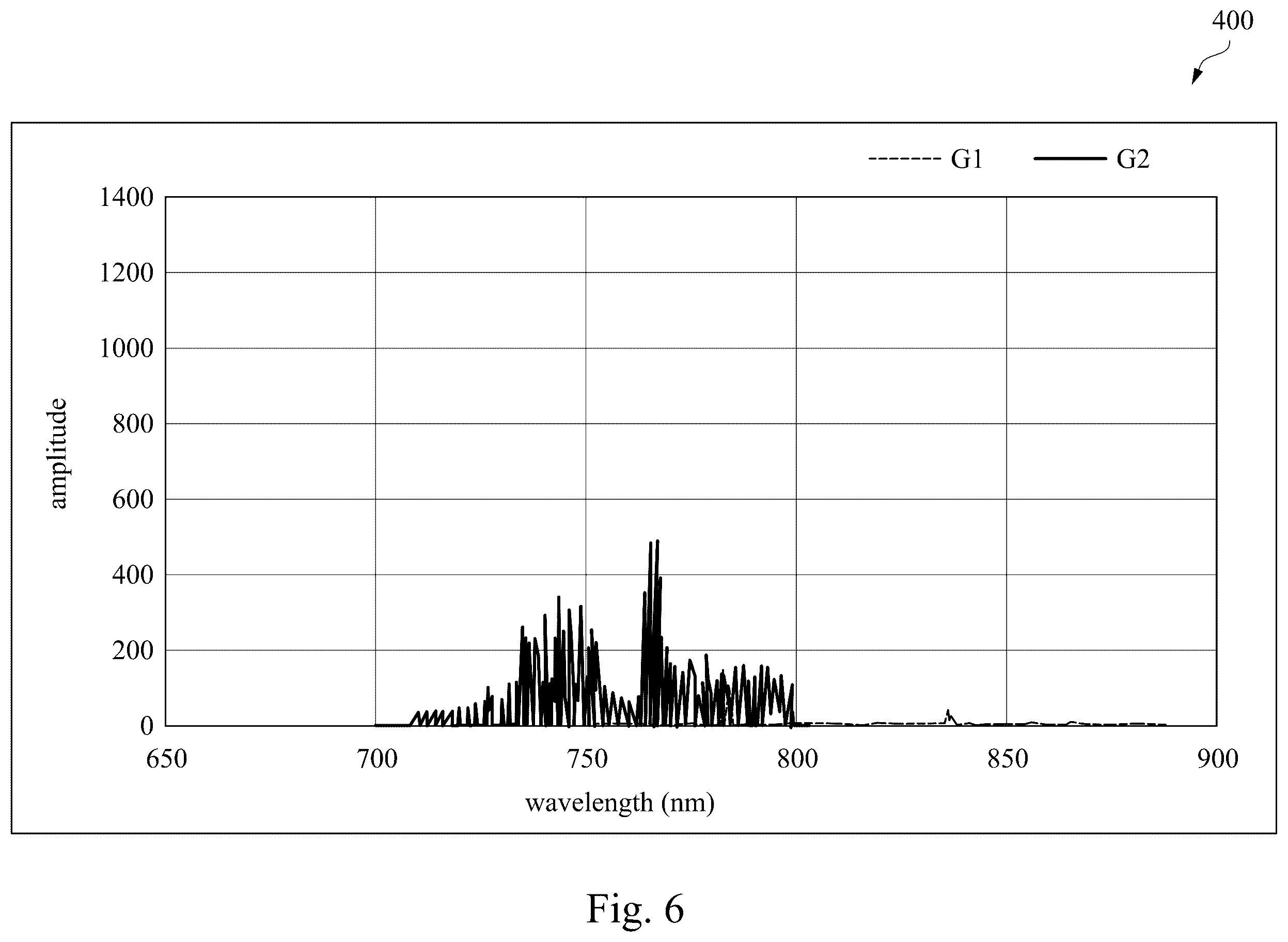 Patent US12460585 Figure 6 – Combustion device control system and combustion device control method
