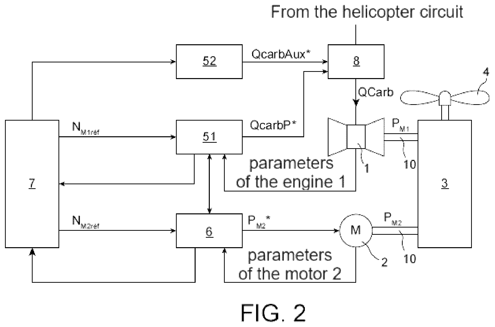 Patent US12460587 Figure 2 – Method for regulating the speed of rotation of a propulsion device of a hybrid propulsion unit for an aircraft, in the event of a failure of the main regulation system of the heat engine of the hybrid propulsion unit