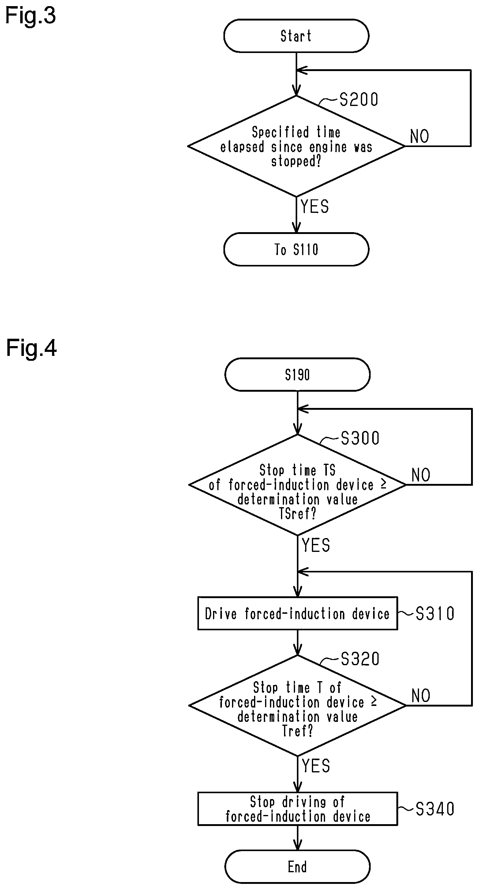 Patent US12460590 Figure 3 – Controller for internal combustion engine