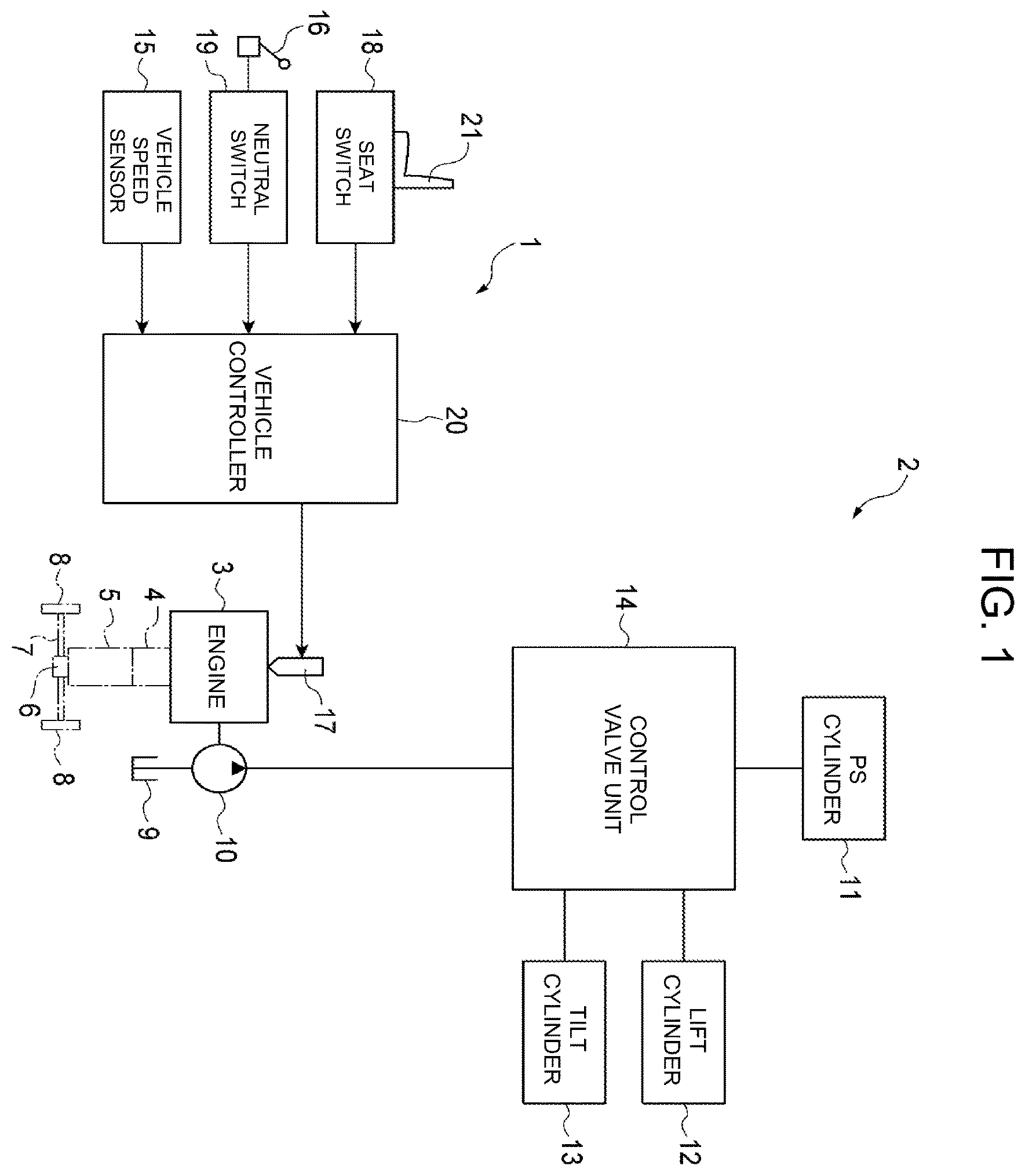 Patent US12460591 Figure 1 – Engine control device of industrial vehicle